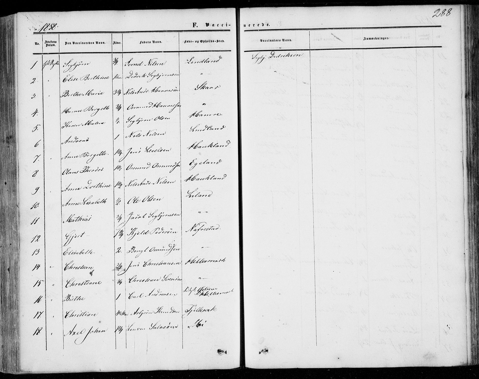 Lund sokneprestkontor, AV/SAST-A-101809/S06/L0009: Parish register (official) no. A 8, 1853-1877, p. 288