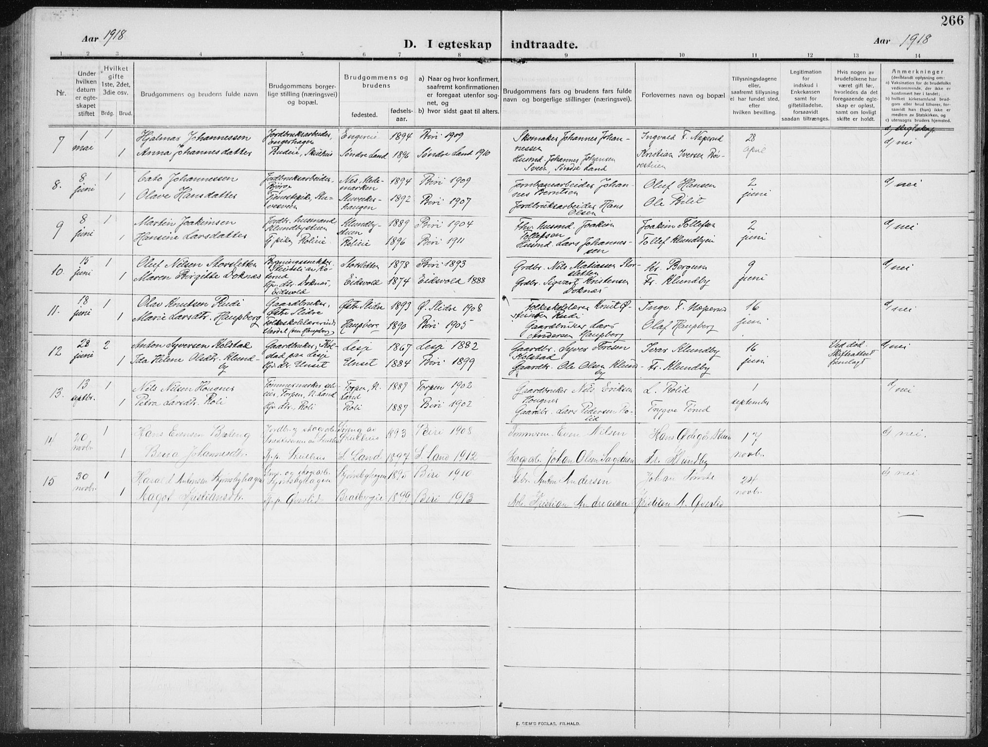 Biri prestekontor, SAH/PREST-096/H/Ha/Hab/L0006: Parish register (copy) no. 6, 1909-1938, p. 266