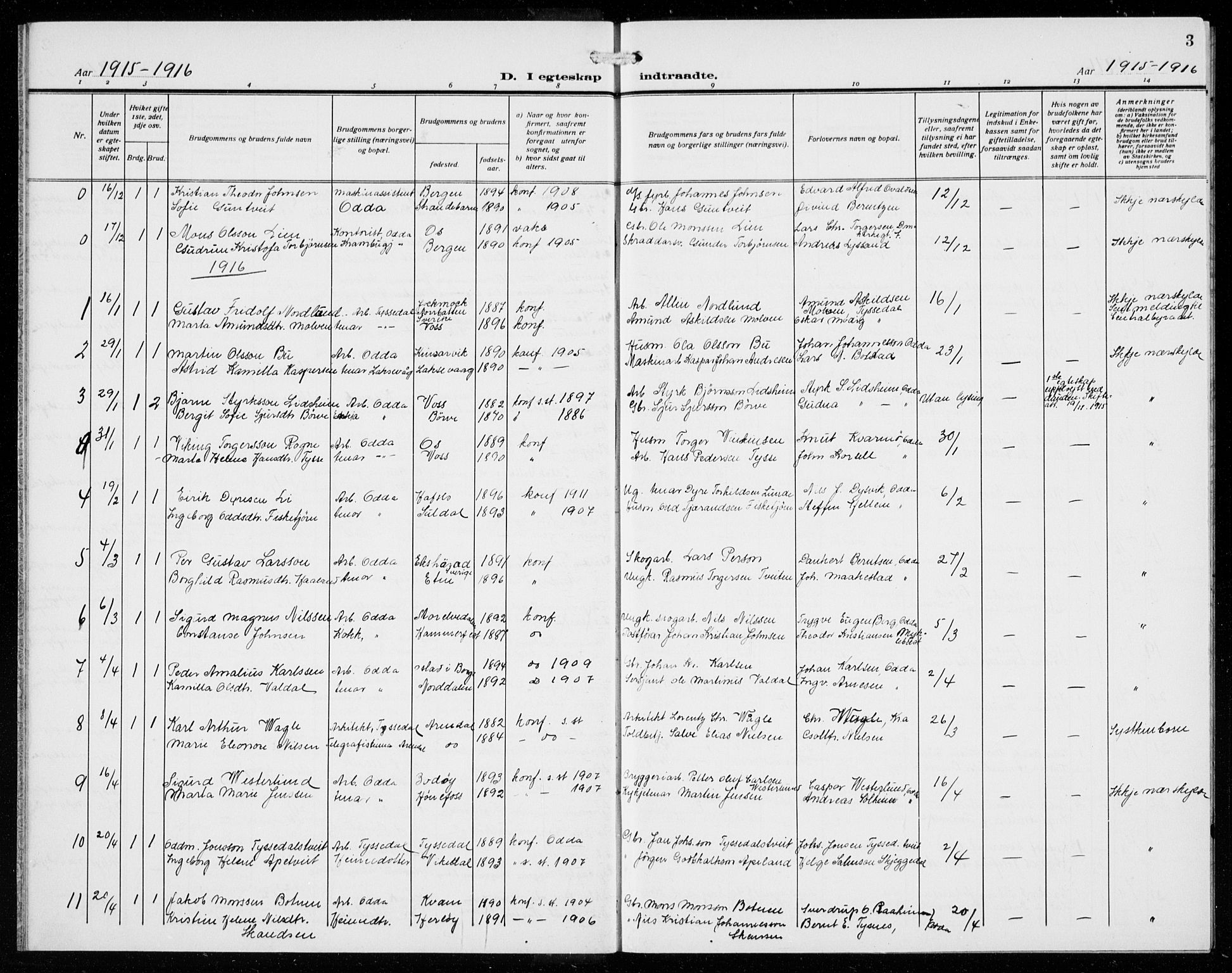 Odda Sokneprestembete, SAB/A-77201/H/Hab: Parish register (copy) no. D 2, 1915-1940, p. 3