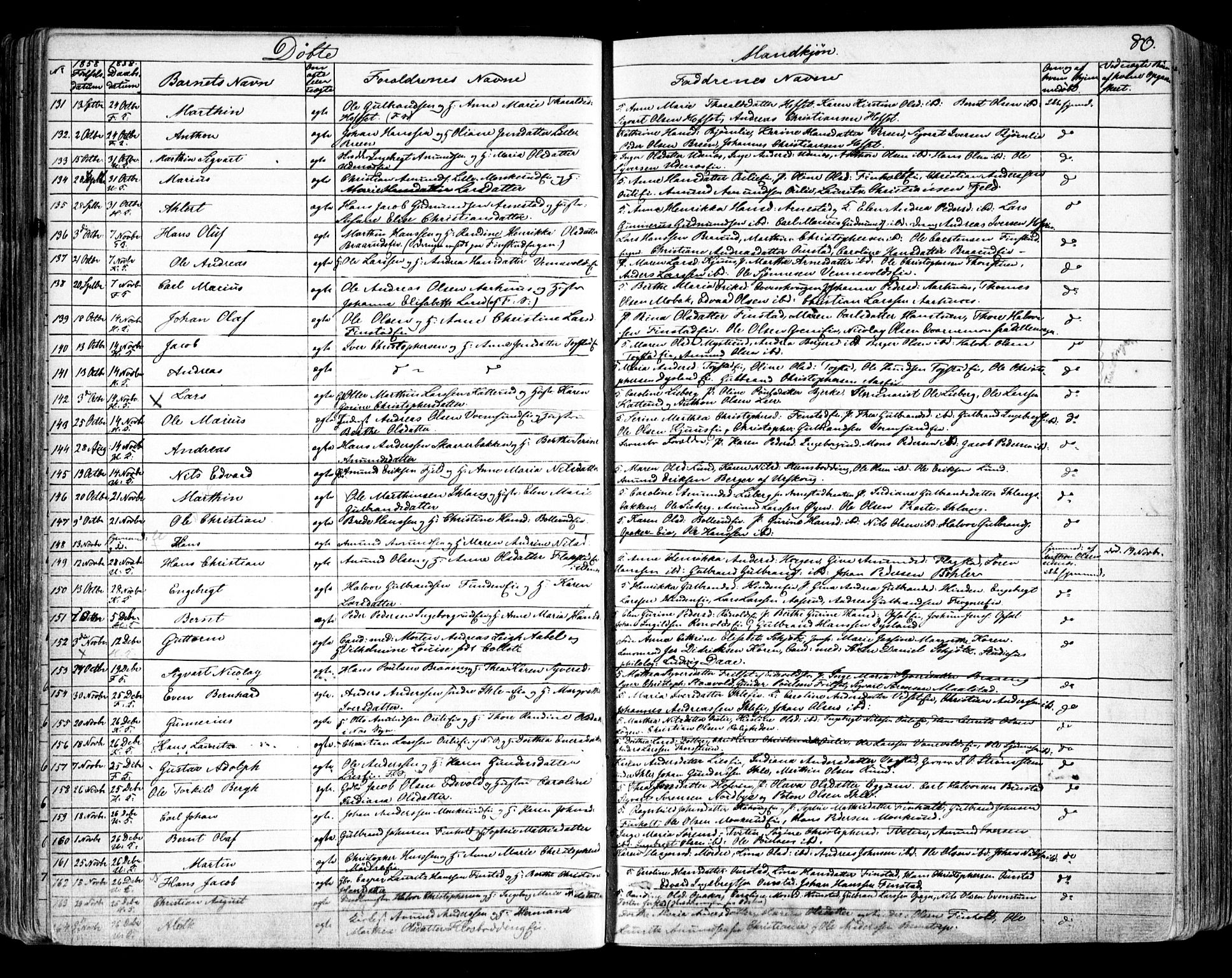 Nes prestekontor Kirkebøker, AV/SAO-A-10410/F/Fa/L0007: Parish register (official) no. I 7, 1846-1858, p. 80