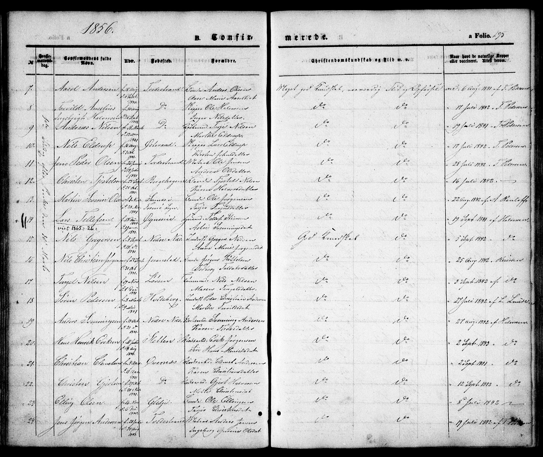 Holt sokneprestkontor, AV/SAK-1111-0021/F/Fa/L0008: Parish register (official) no. A 8, 1849-1860, p. 195