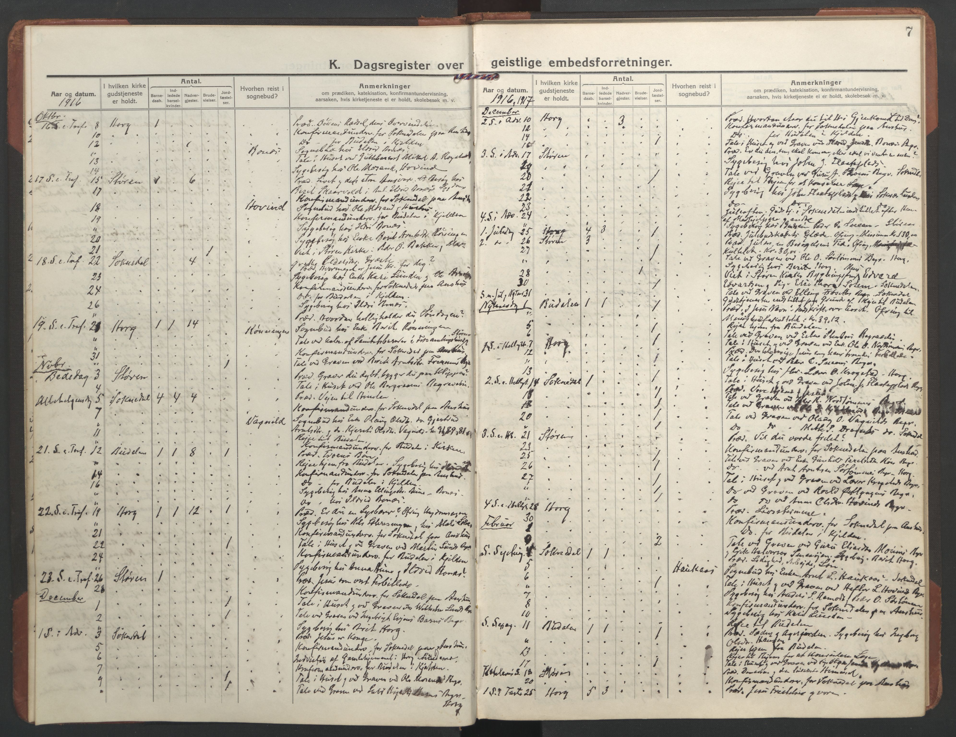 Ministerialprotokoller, klokkerbøker og fødselsregistre - Sør-Trøndelag, SAT/A-1456/687/L1013: Diary records no. 687B02, 1914-1936, p. 7
