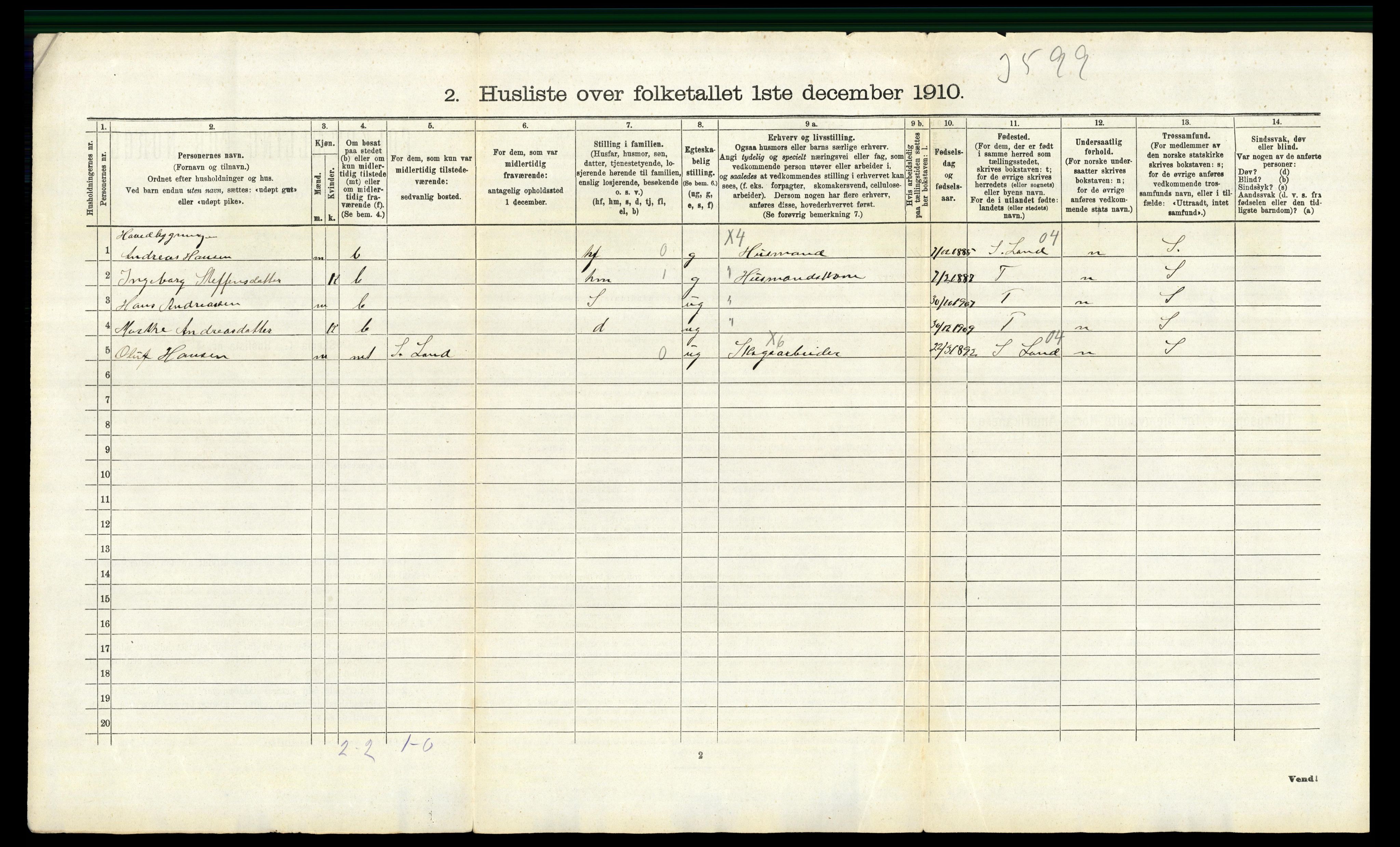 RA, 1910 census for Brandbu, 1910, p. 41