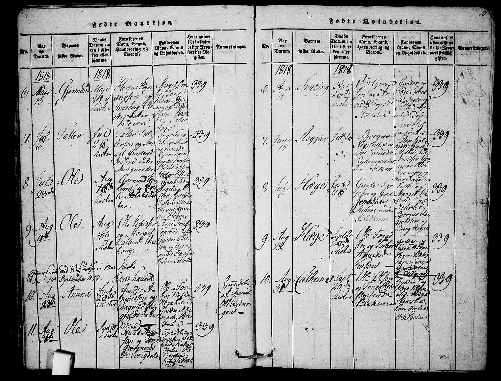 Mo kirkebøker, SAKO/A-286/F/Fb/L0001: Parish register (official) no. II 1, 1814-1844, p. 10