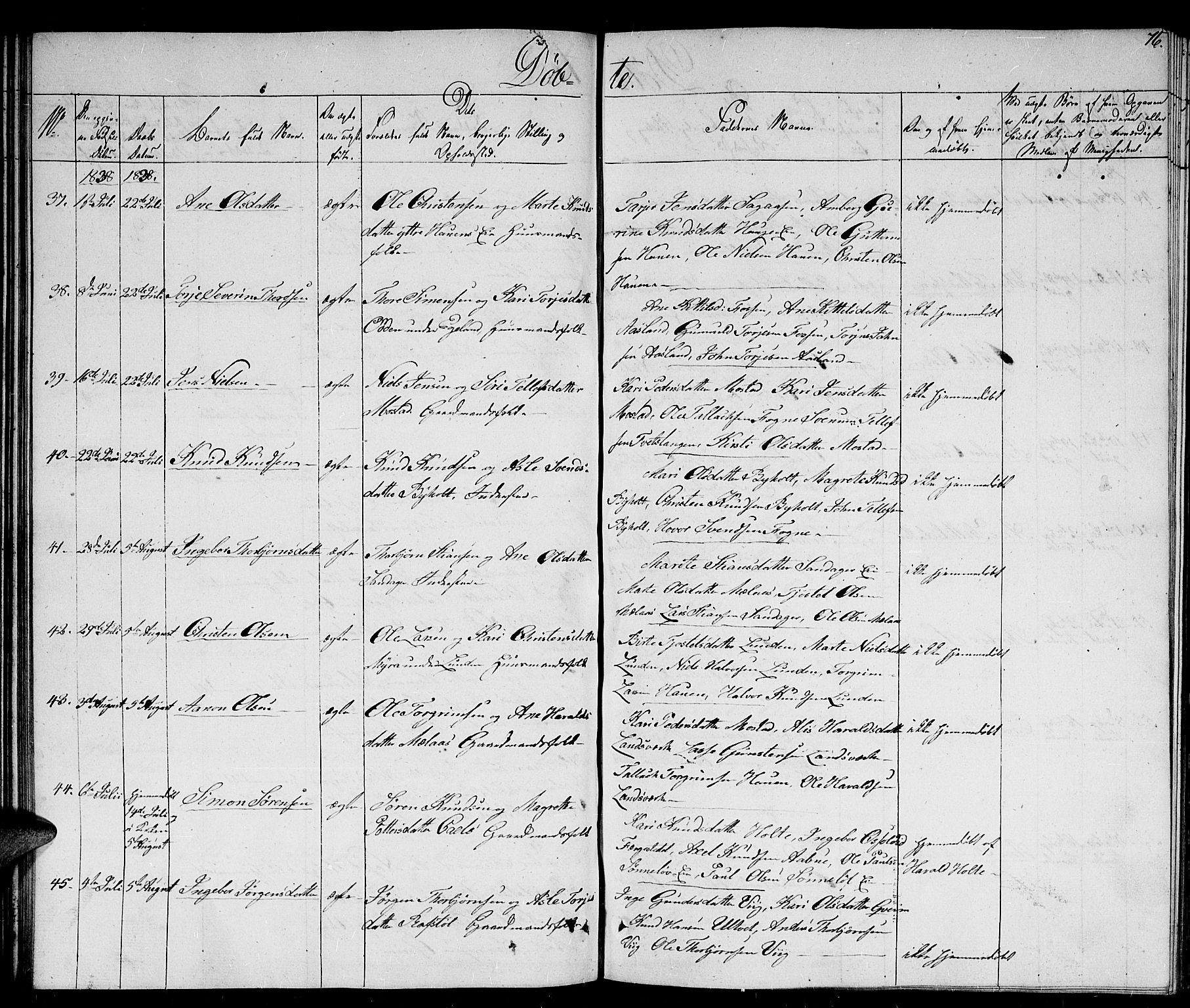 Gjerstad sokneprestkontor, AV/SAK-1111-0014/F/Fb/Fba/L0003: Parish register (copy) no. B 3, 1829-1844, p. 76