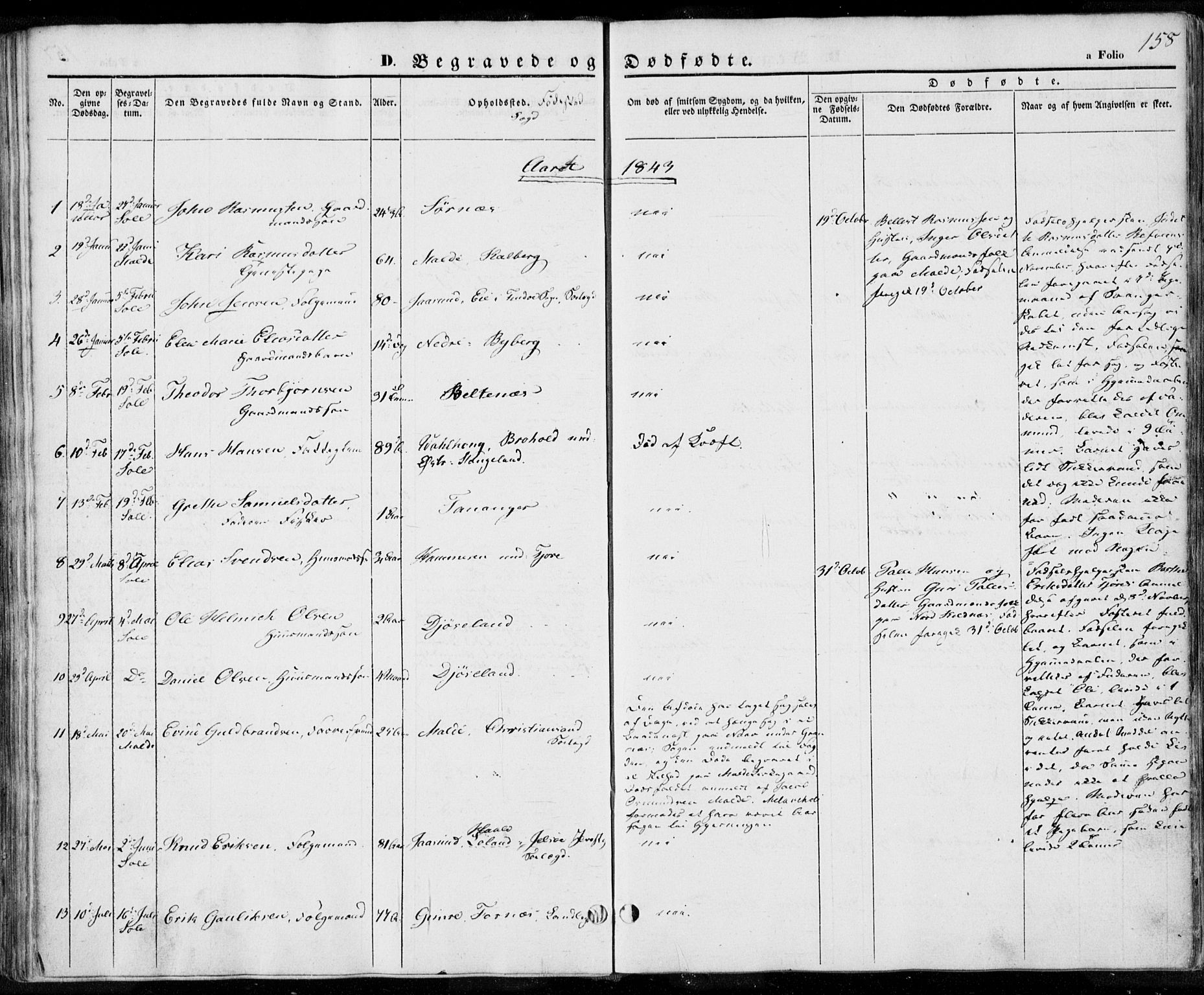 Håland sokneprestkontor, SAST/A-101802/001/30BA/L0006: Parish register (official) no. A 6, 1842-1853, p. 158