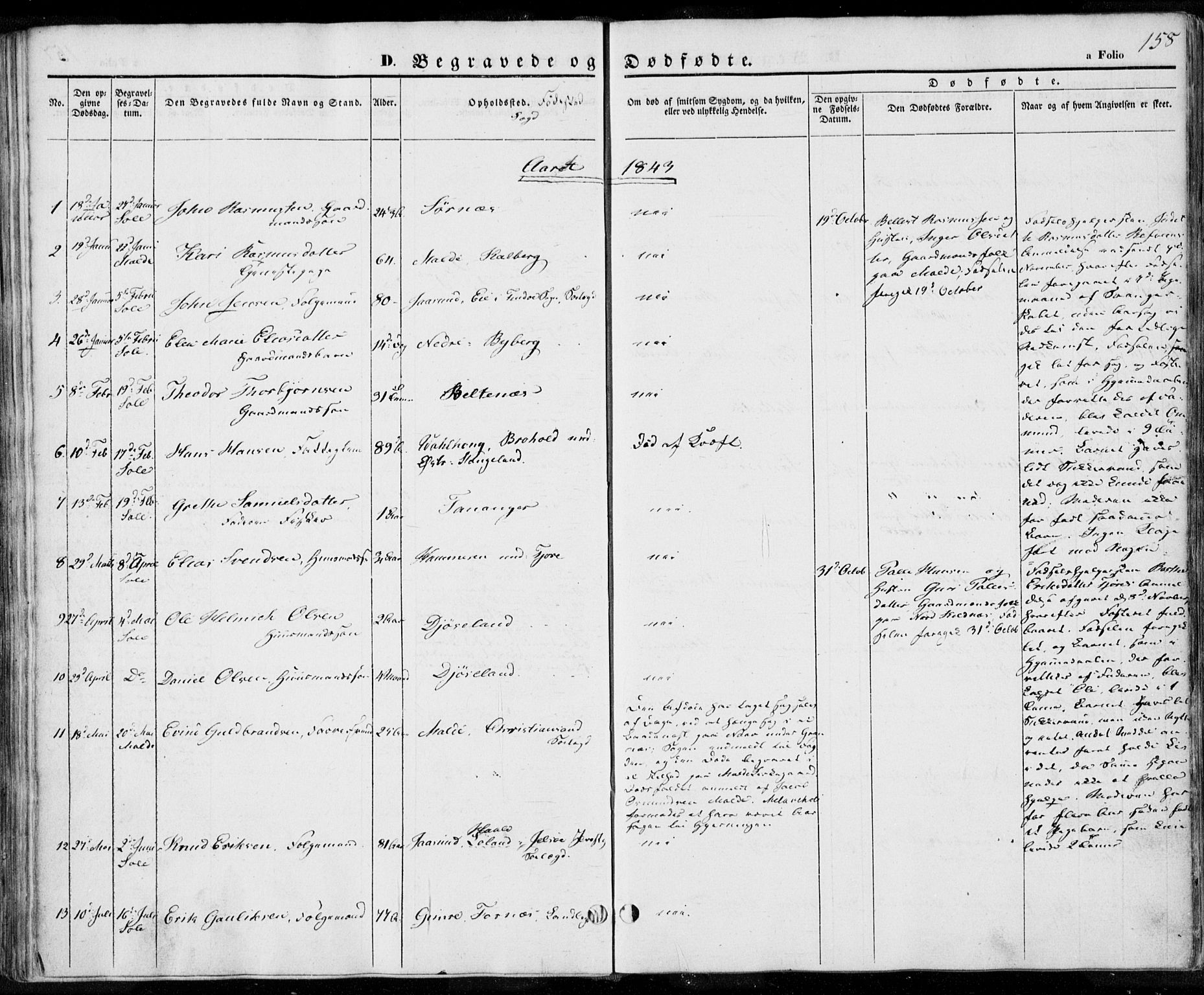 Håland sokneprestkontor, AV/SAST-A-101802/001/30BA/L0006: Parish register (official) no. A 6, 1842-1853, p. 158