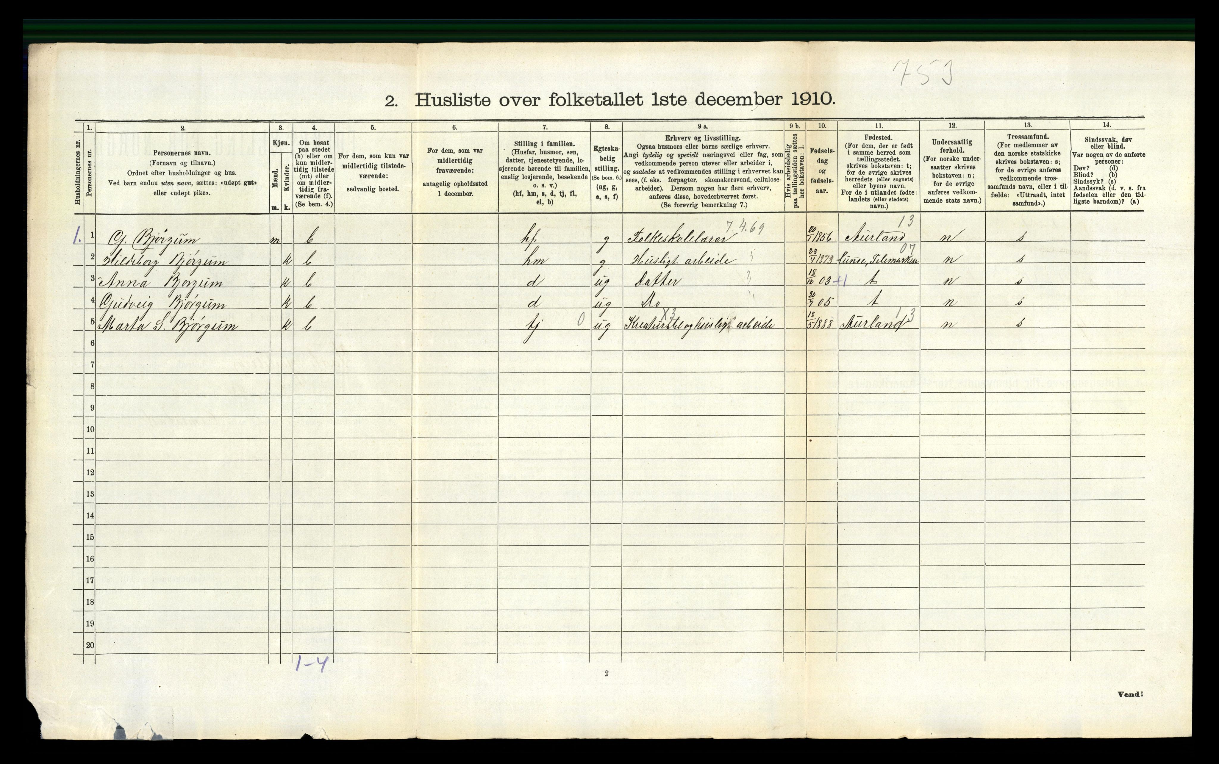 RA, 1910 census for Våle, 1910, p. 301