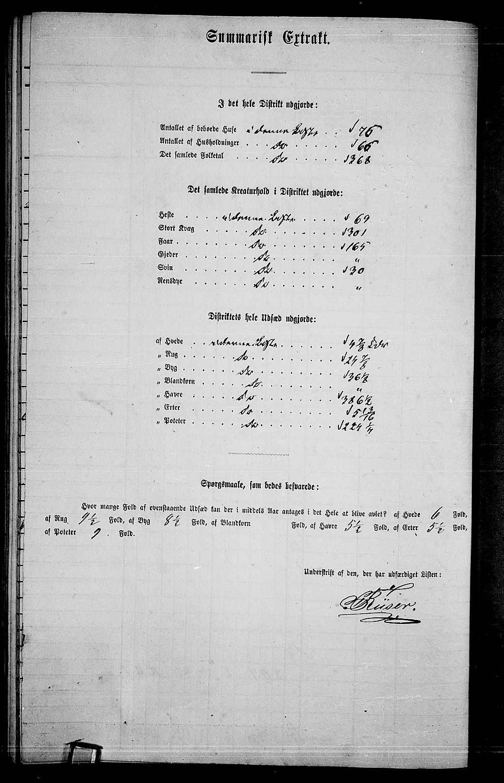 RA, 1865 census for Høland, 1865, p. 220