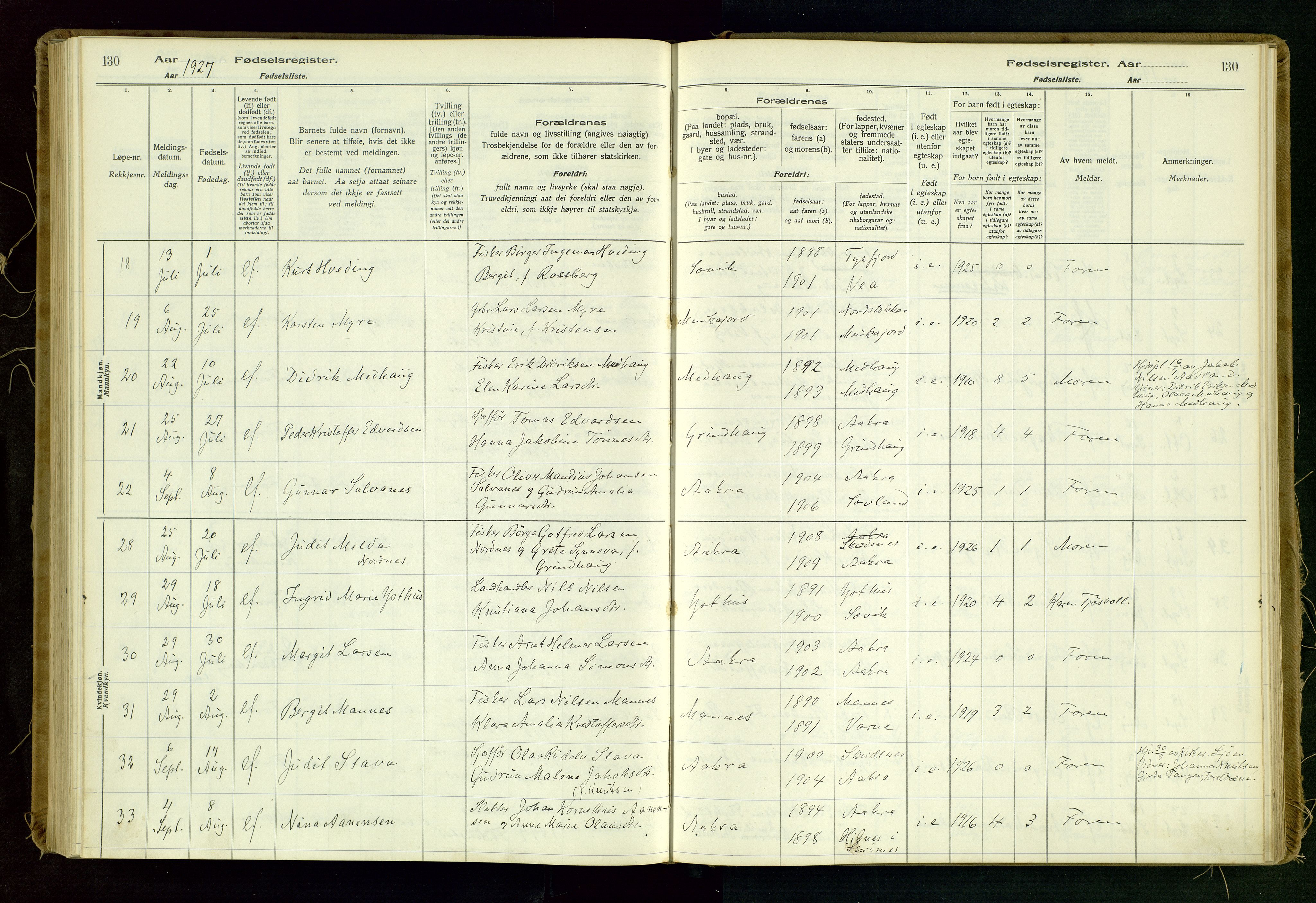 Kopervik sokneprestkontor, AV/SAST-A-101850/I/Id/L0006: Birth register no. 6, 1916-1934, p. 130