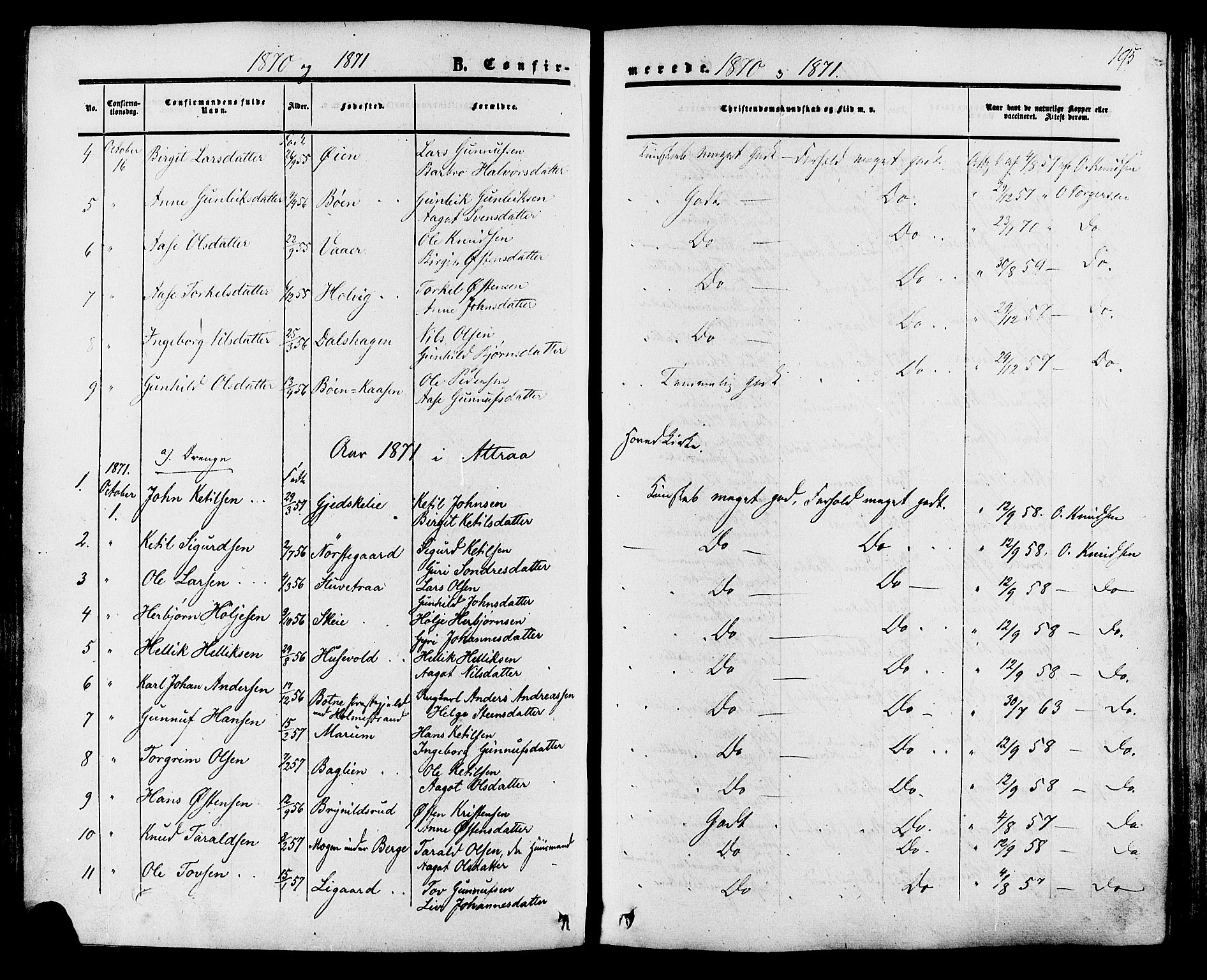 Tinn kirkebøker, SAKO/A-308/F/Fa/L0006: Parish register (official) no. I 6, 1857-1878, p. 195