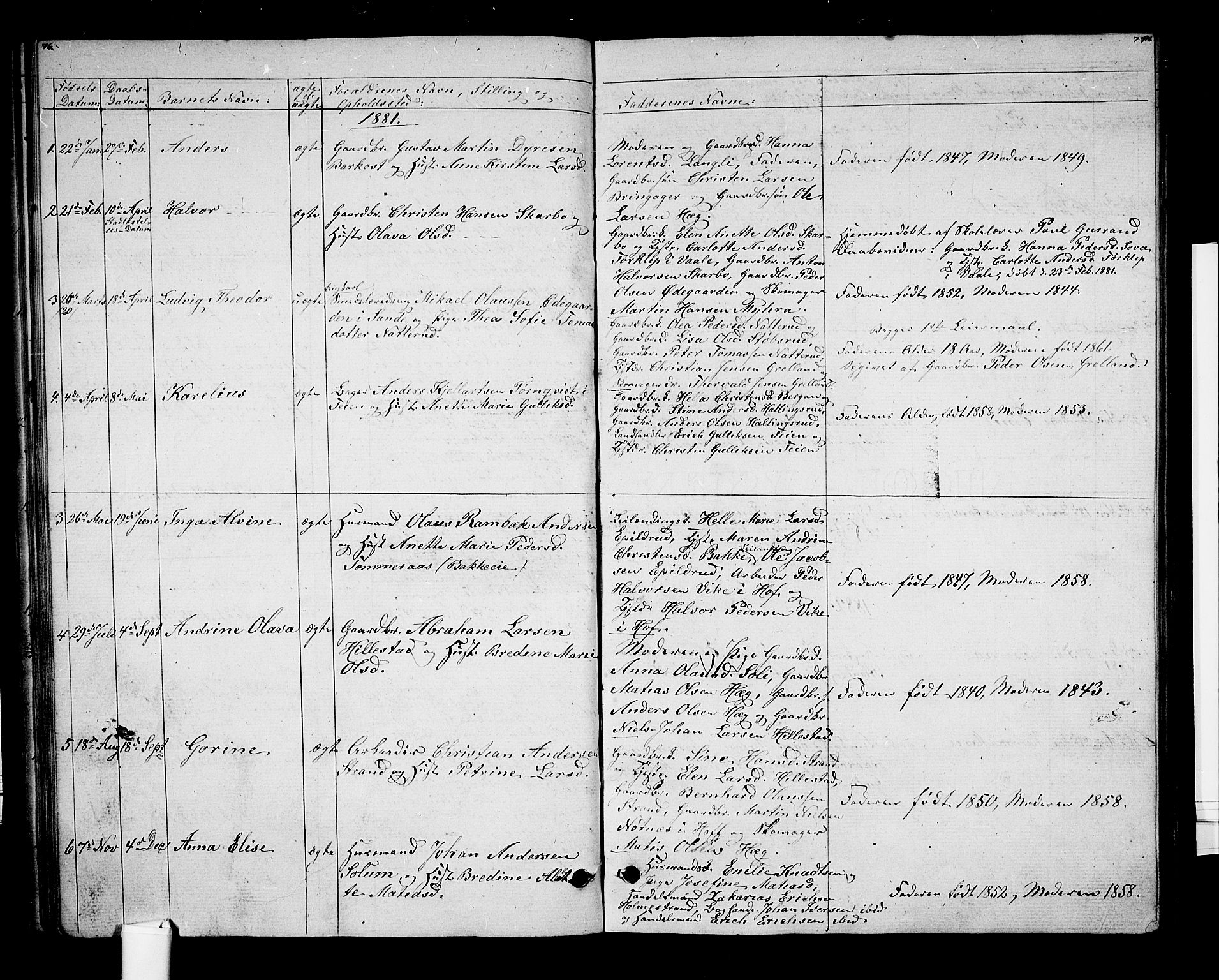 Botne kirkebøker, AV/SAKO-A-340/G/Gb/L0002: Parish register (copy) no. II 2, 1861-1886, p. 76-77