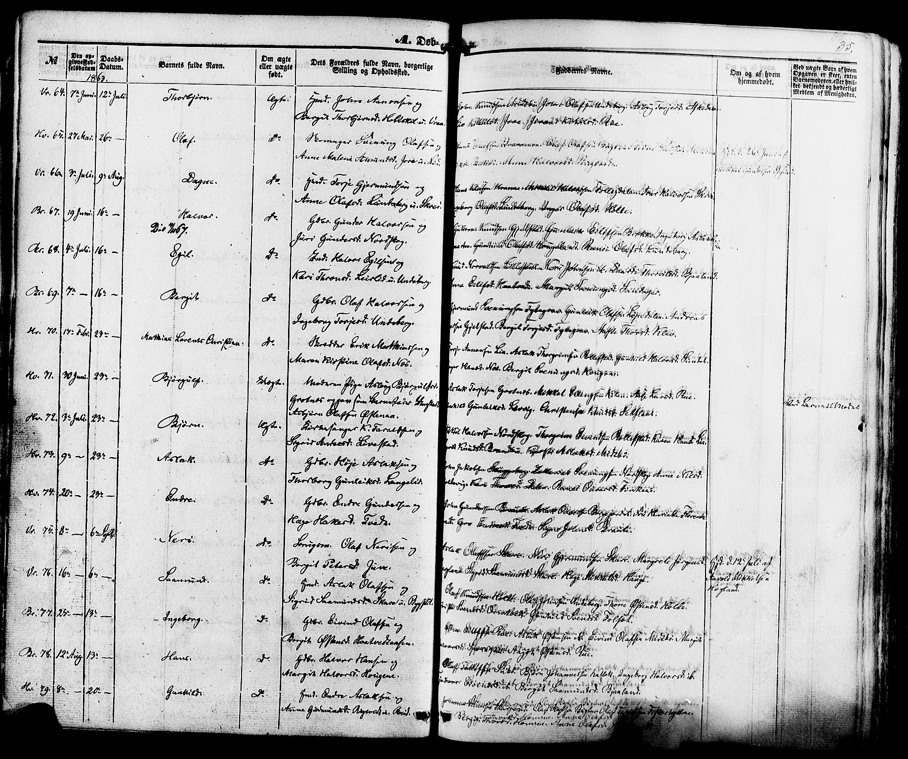 Kviteseid kirkebøker, AV/SAKO-A-276/F/Fa/L0007: Parish register (official) no. I 7, 1859-1881, p. 35