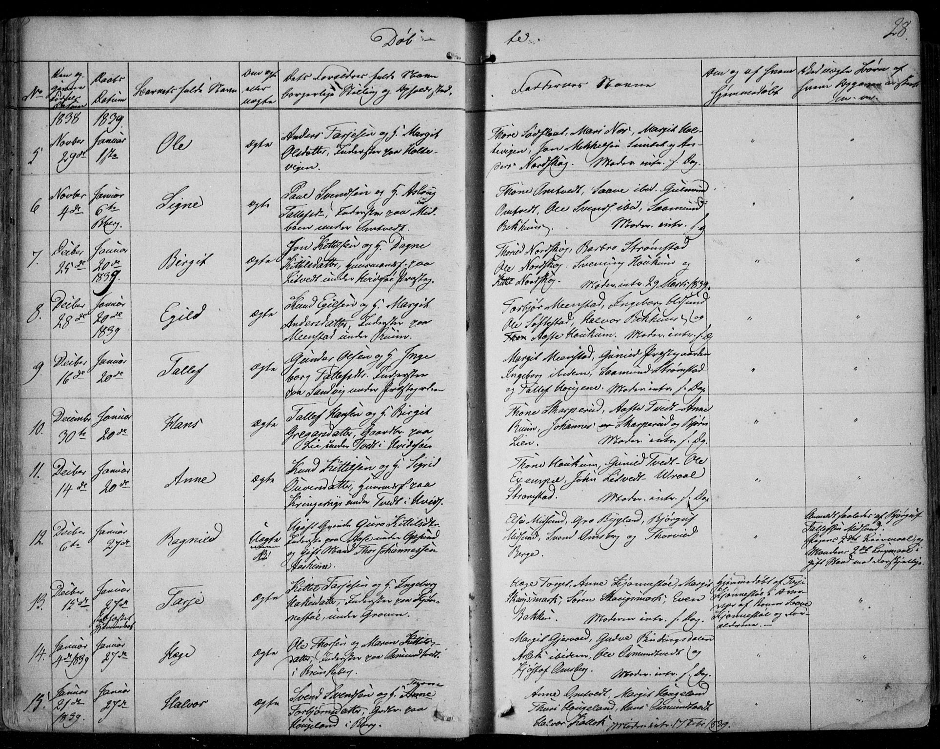 Kviteseid kirkebøker, SAKO/A-276/F/Fa/L0006: Parish register (official) no. I 6, 1836-1858, p. 28