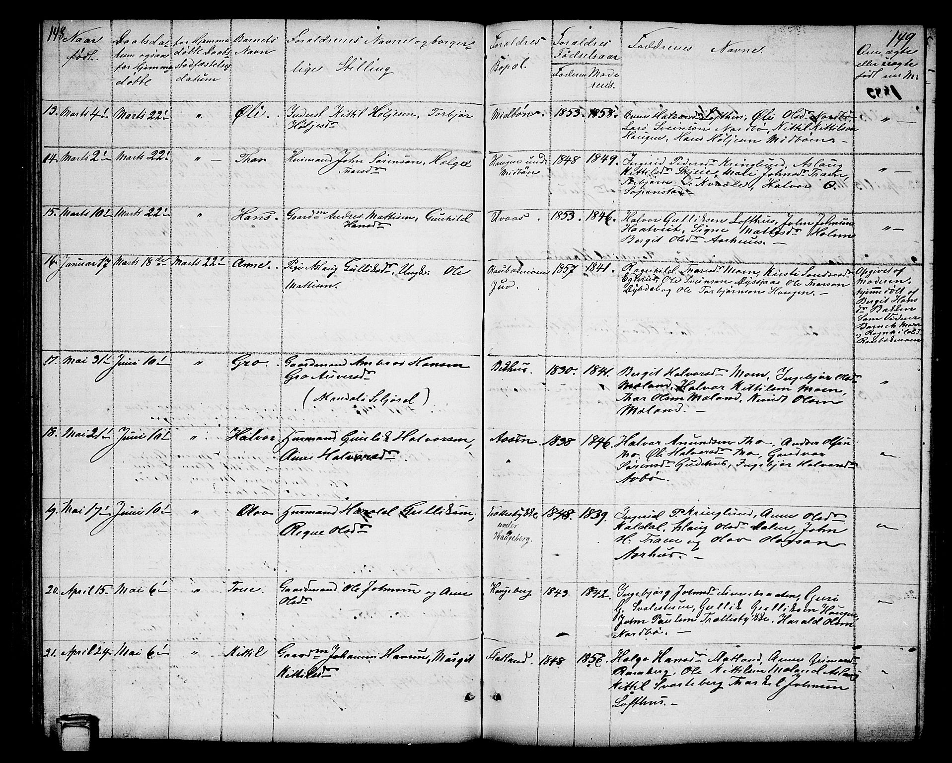 Hjartdal kirkebøker, SAKO/A-270/G/Ga/L0002: Parish register (copy) no. I 2, 1854-1888, p. 148-149