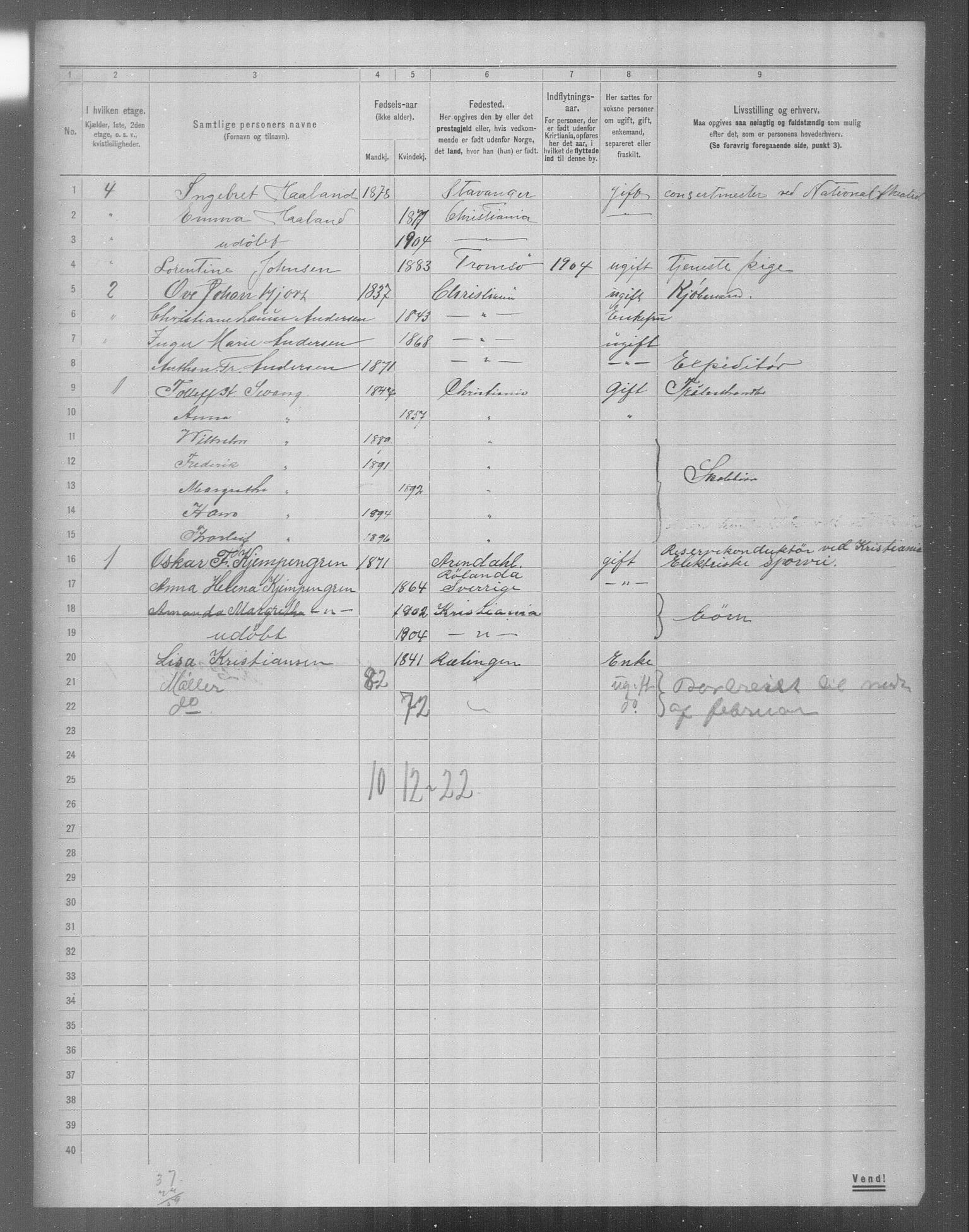 OBA, Municipal Census 1904 for Kristiania, 1904, p. 21630