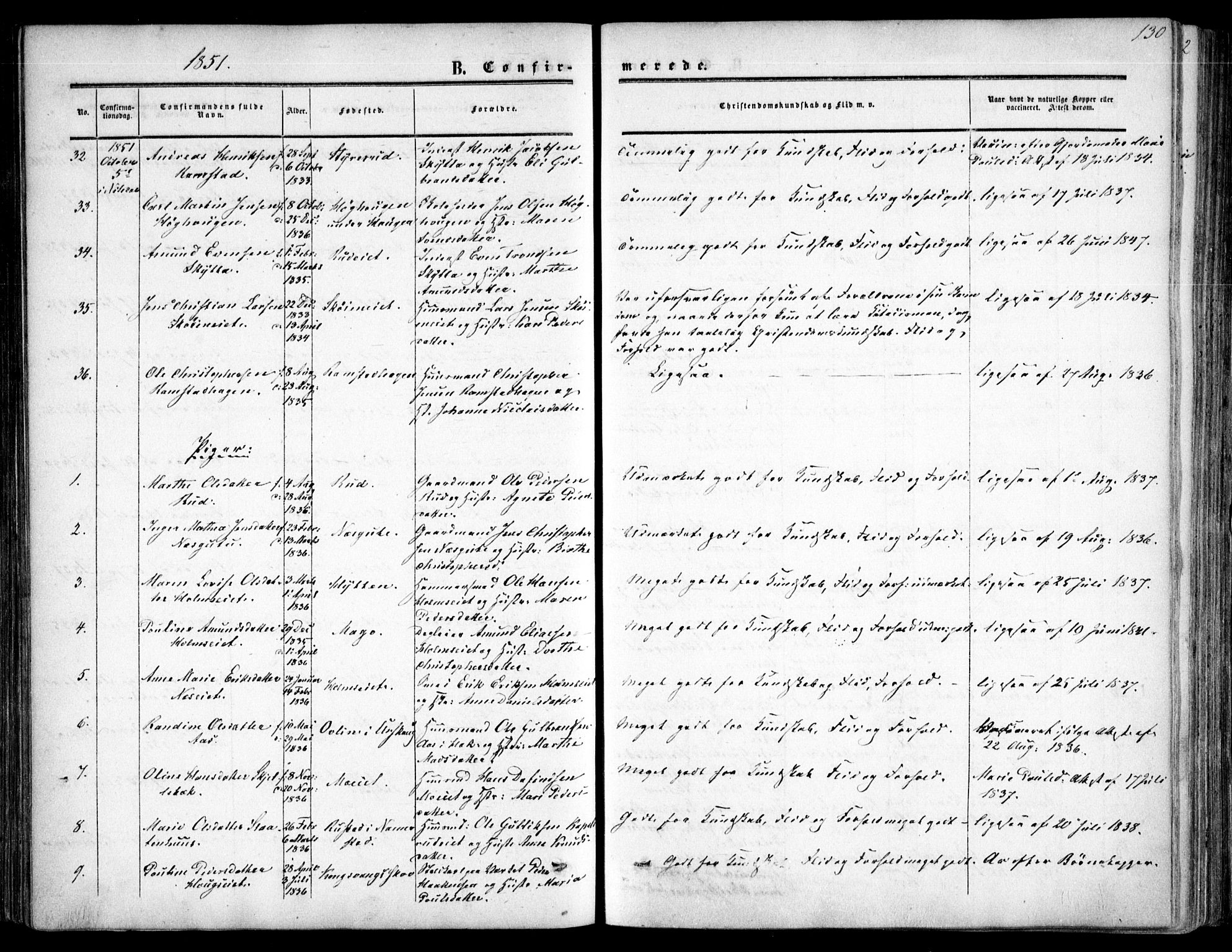 Nittedal prestekontor Kirkebøker, SAO/A-10365a/F/Fa/L0005: Parish register (official) no. I 5, 1850-1862, p. 130