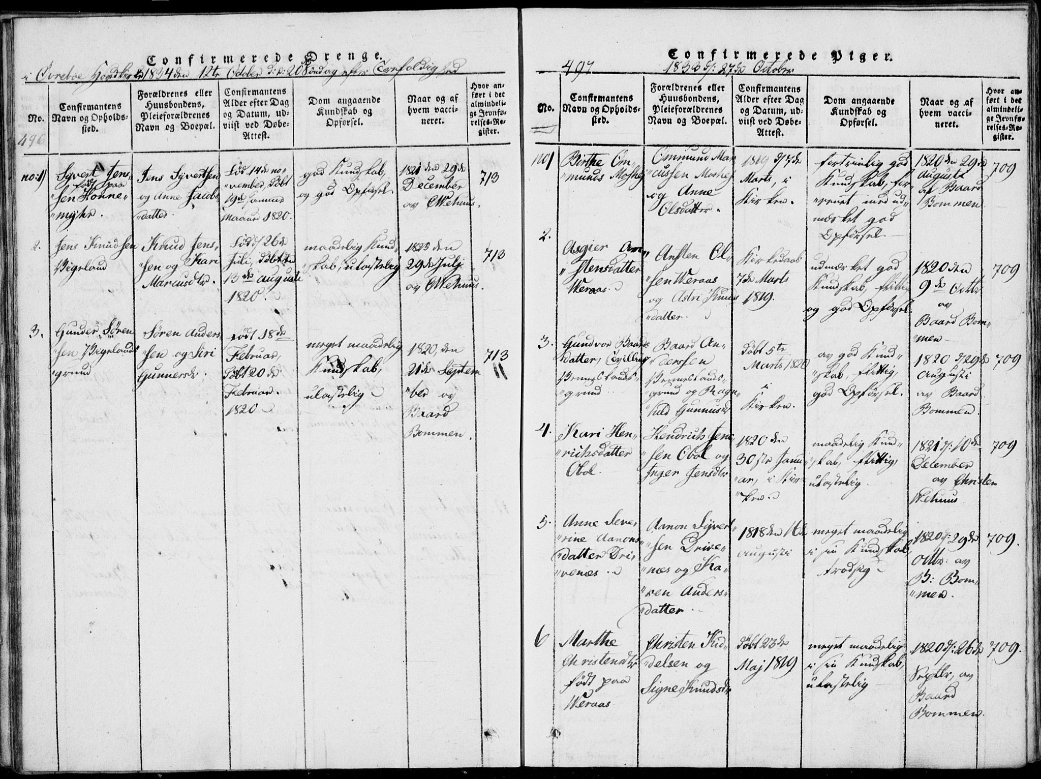 Vennesla sokneprestkontor, SAK/1111-0045/Fa/Fab/L0003: Parish register (official) no. A 3, 1820-1834, p. 496-497