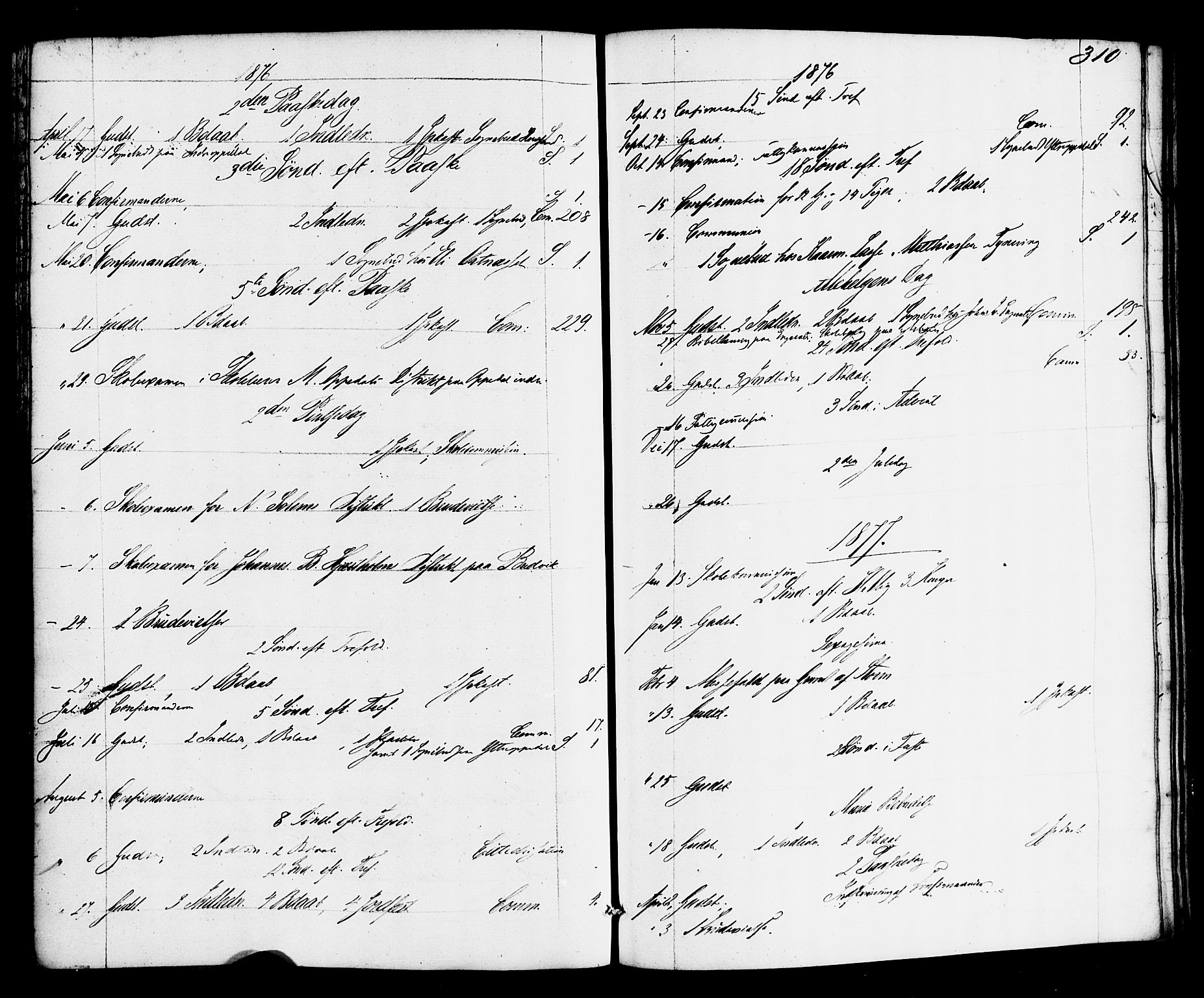 Gulen sokneprestembete, AV/SAB-A-80201/H/Haa/Haac/L0001: Parish register (official) no. C 1, 1859-1881, p. 310