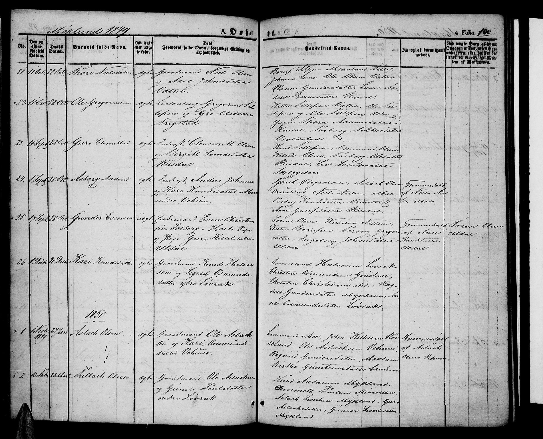 Åmli sokneprestkontor, SAK/1111-0050/F/Fa/Fac/L0007: Parish register (official) no. A 7 /2, 1829-1851, p. 100