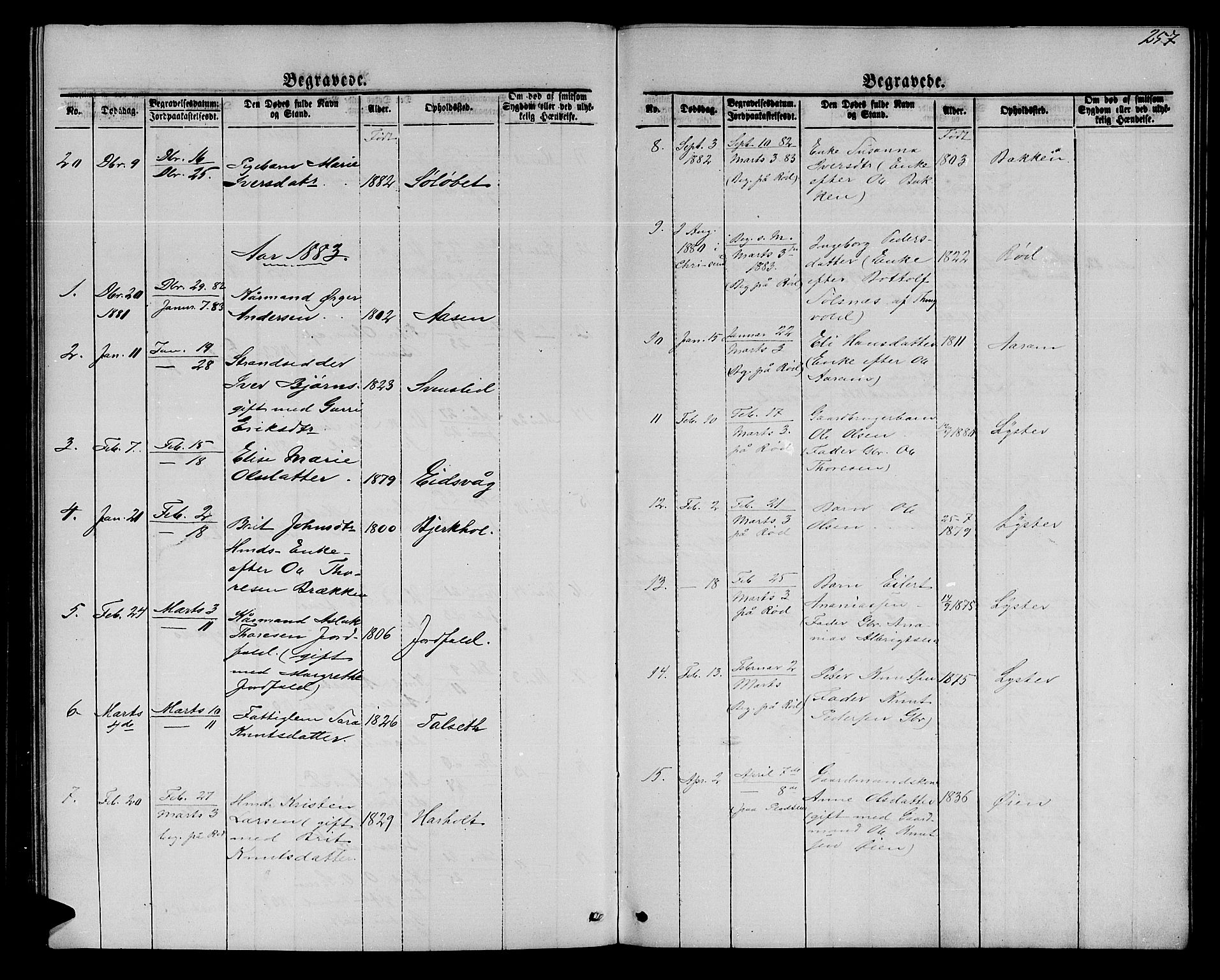 Ministerialprotokoller, klokkerbøker og fødselsregistre - Møre og Romsdal, AV/SAT-A-1454/551/L0630: Parish register (copy) no. 551C02, 1867-1885, p. 257