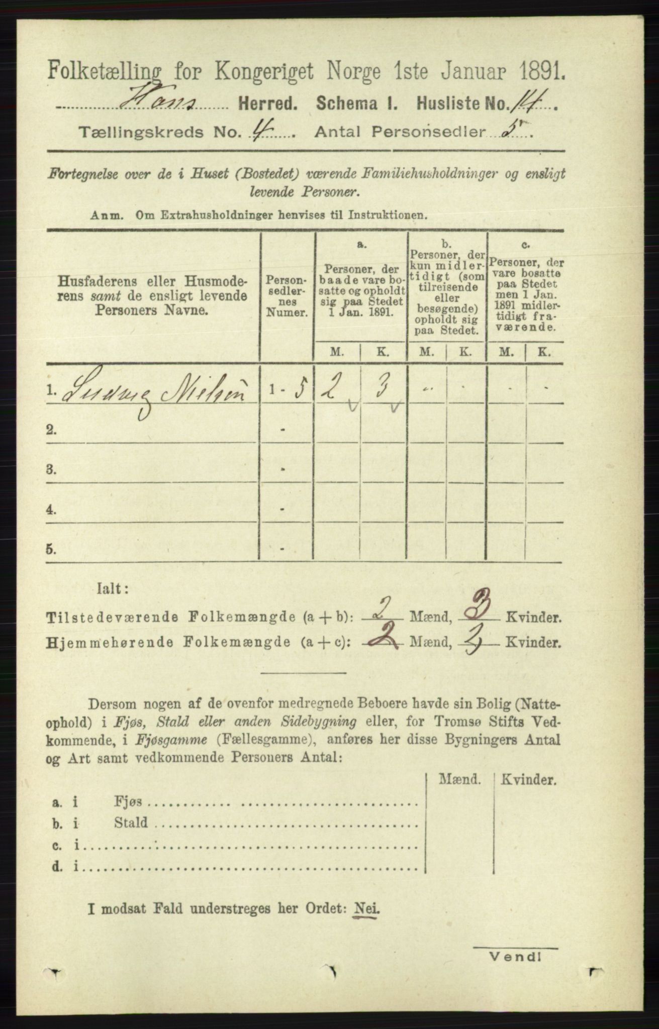 RA, 1891 census for 1041 Vanse, 1891, p. 2053