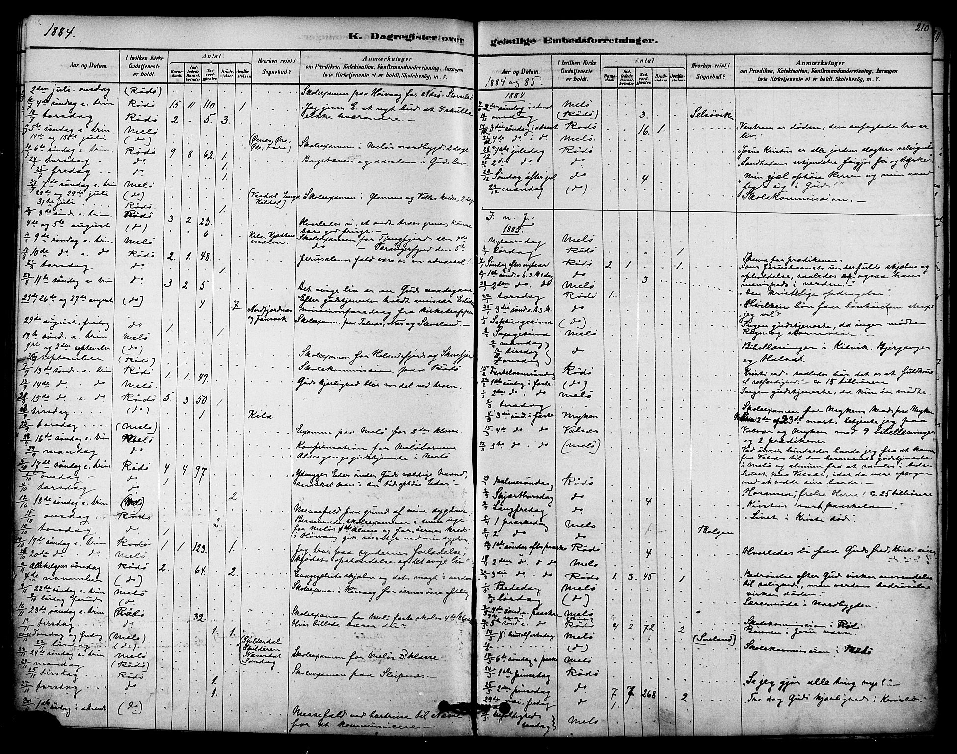 Ministerialprotokoller, klokkerbøker og fødselsregistre - Nordland, SAT/A-1459/841/L0609: Parish register (official) no. 841A13, 1878-1902, p. 210