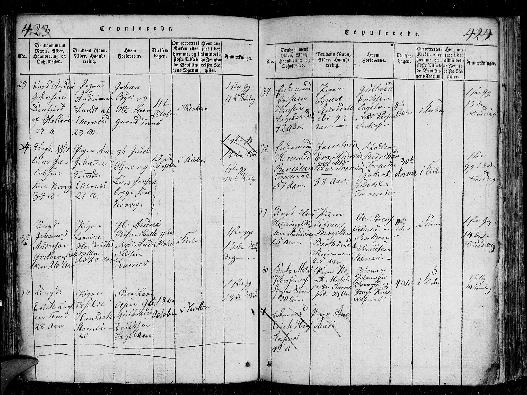 Tromsø sokneprestkontor/stiftsprosti/domprosti, SATØ/S-1343/G/Gb/L0001klokker: Parish register (copy) no. 1, 1821-1833, p. 423-424