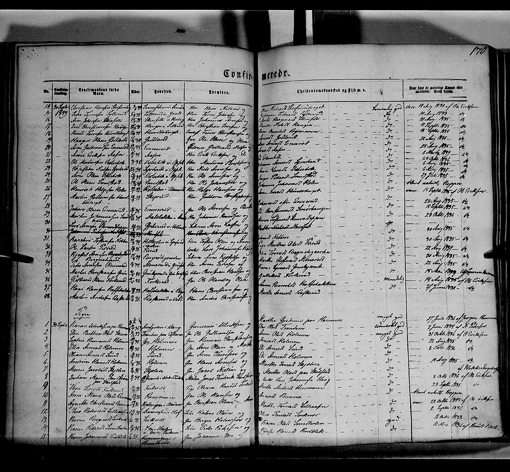 Grue prestekontor, AV/SAH-PREST-036/H/Ha/Haa/L0008: Parish register (official) no. 8, 1847-1858, p. 170