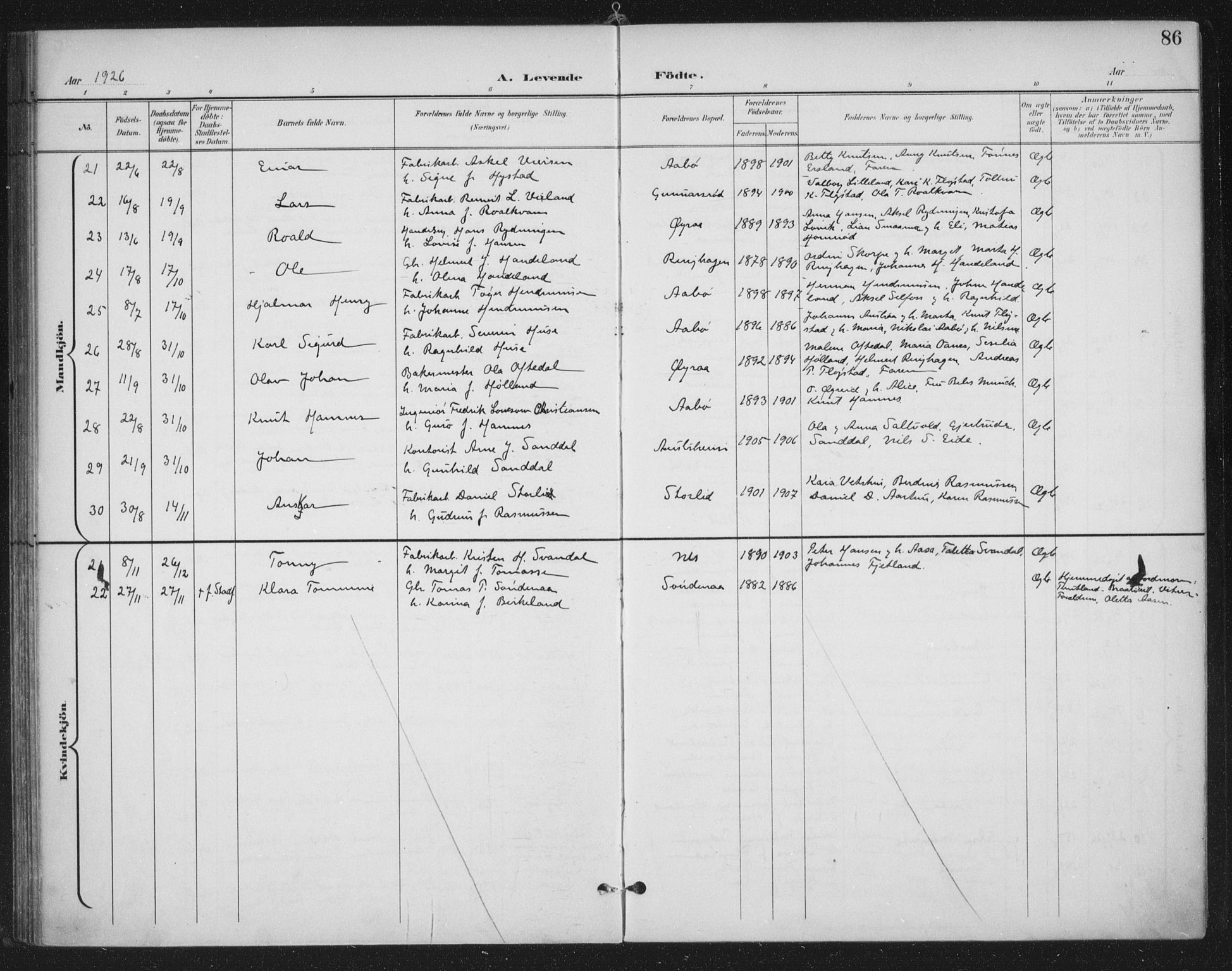 Sand sokneprestkontor, AV/SAST-A-101848/03/C/L0001: Parish register (official) no. A 7, 1899-1928, p. 86