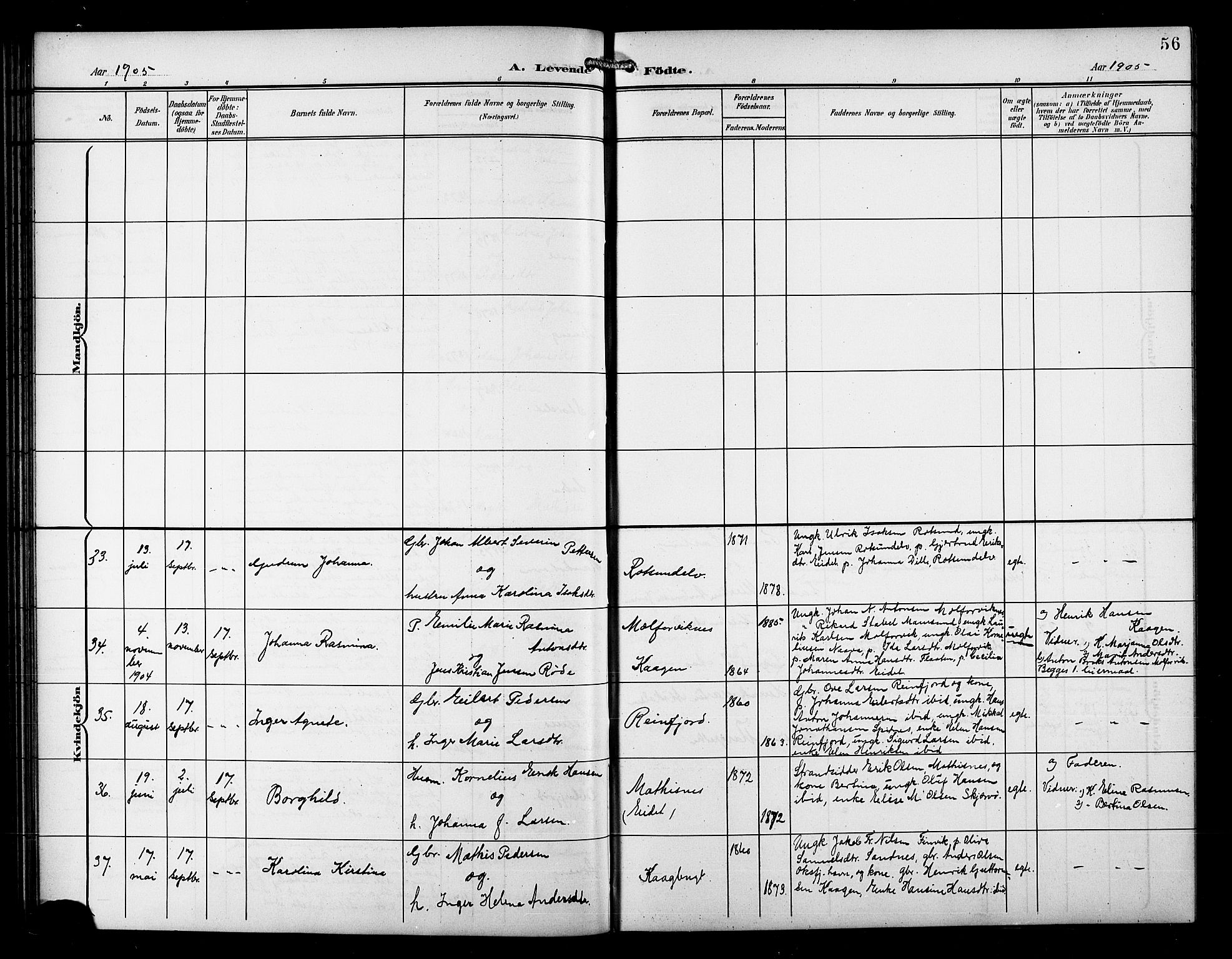 Skjervøy sokneprestkontor, SATØ/S-1300/H/Ha/Hab/L0008klokker: Parish register (copy) no. 8, 1900-1910, p. 56