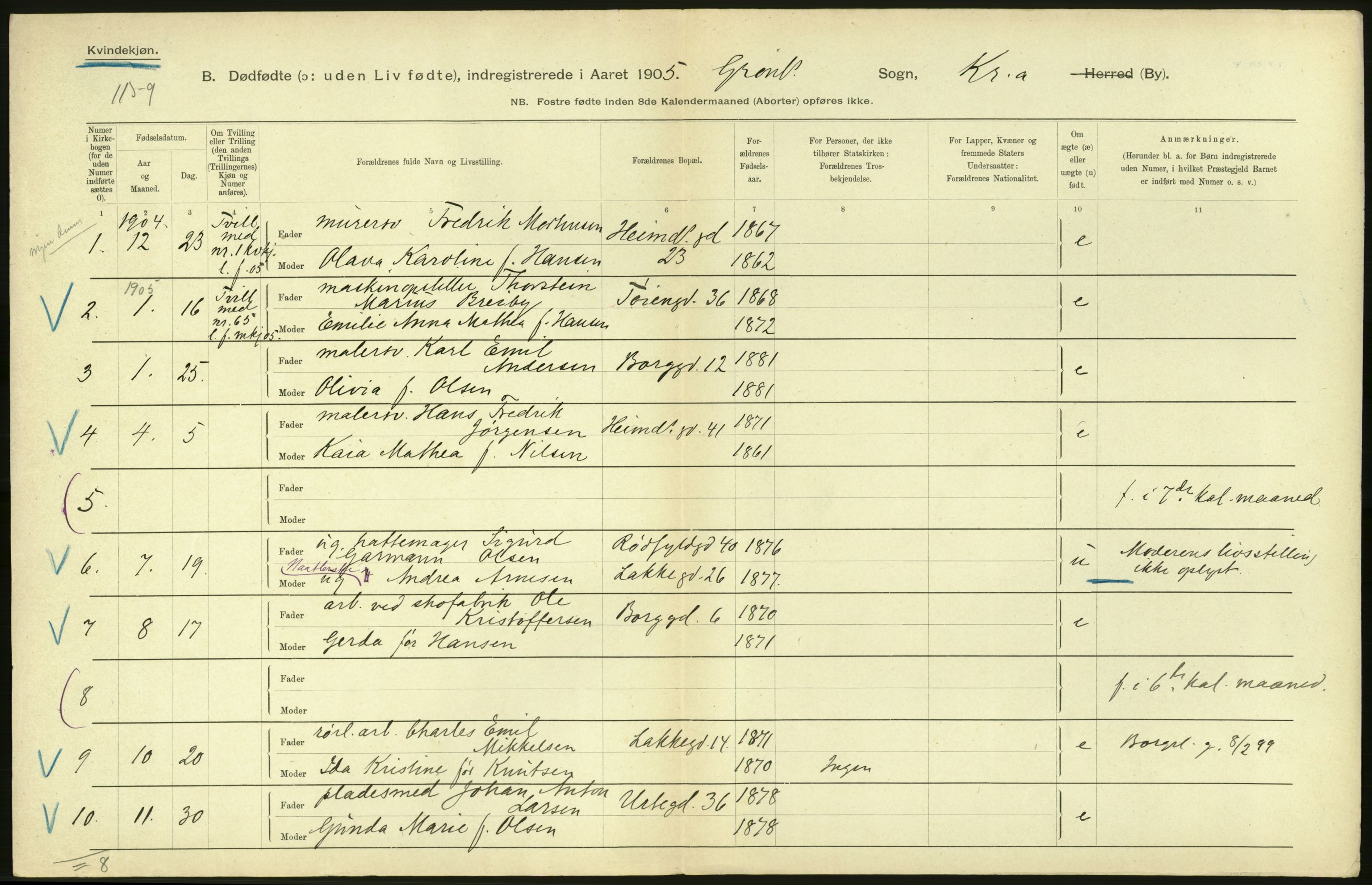 Statistisk sentralbyrå, Sosiodemografiske emner, Befolkning, RA/S-2228/D/Df/Dfa/Dfac/L0007a: Kristiania: Døde, dødfødte., 1905, p. 878