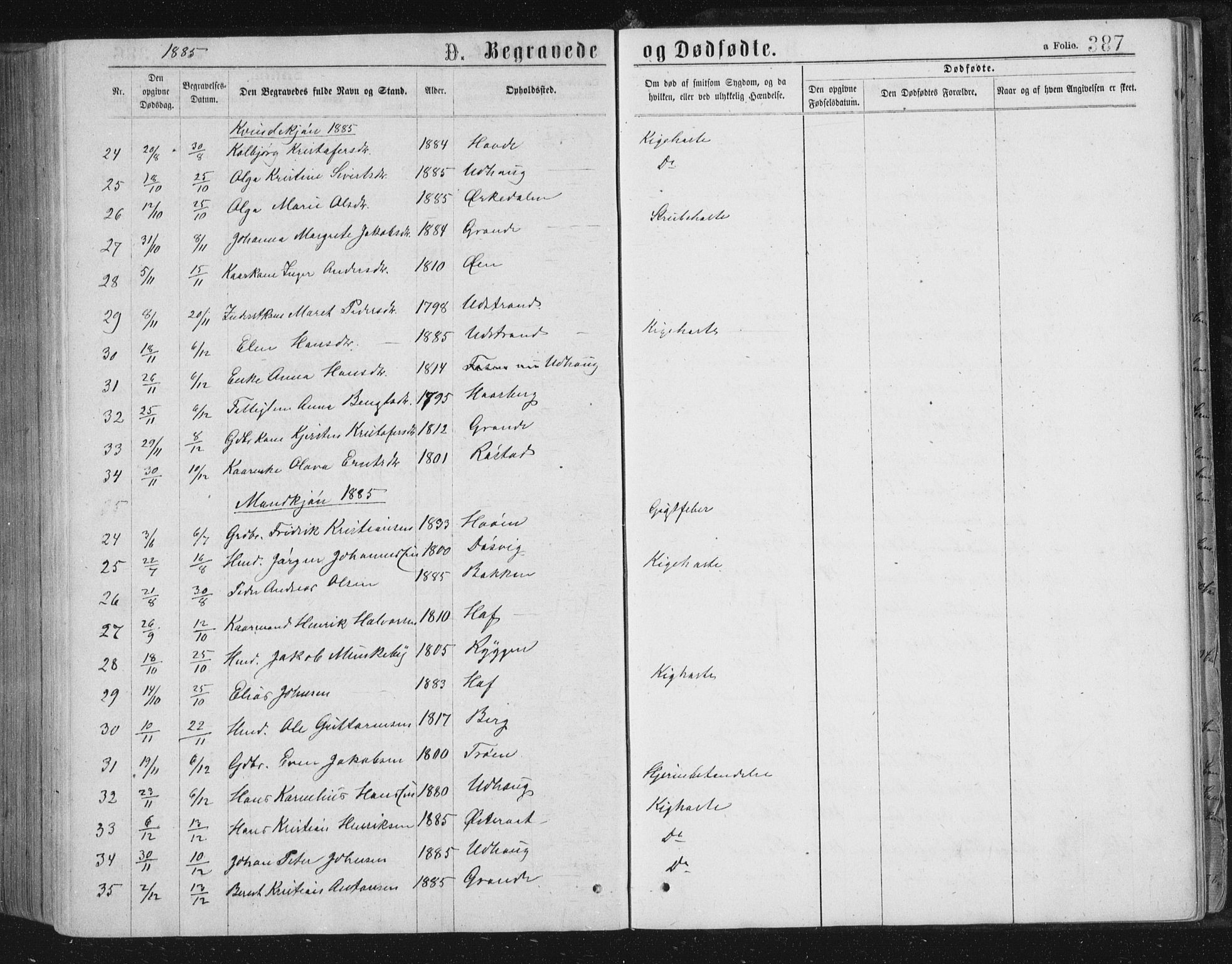 Ministerialprotokoller, klokkerbøker og fødselsregistre - Sør-Trøndelag, SAT/A-1456/659/L0745: Parish register (copy) no. 659C02, 1869-1892, p. 387