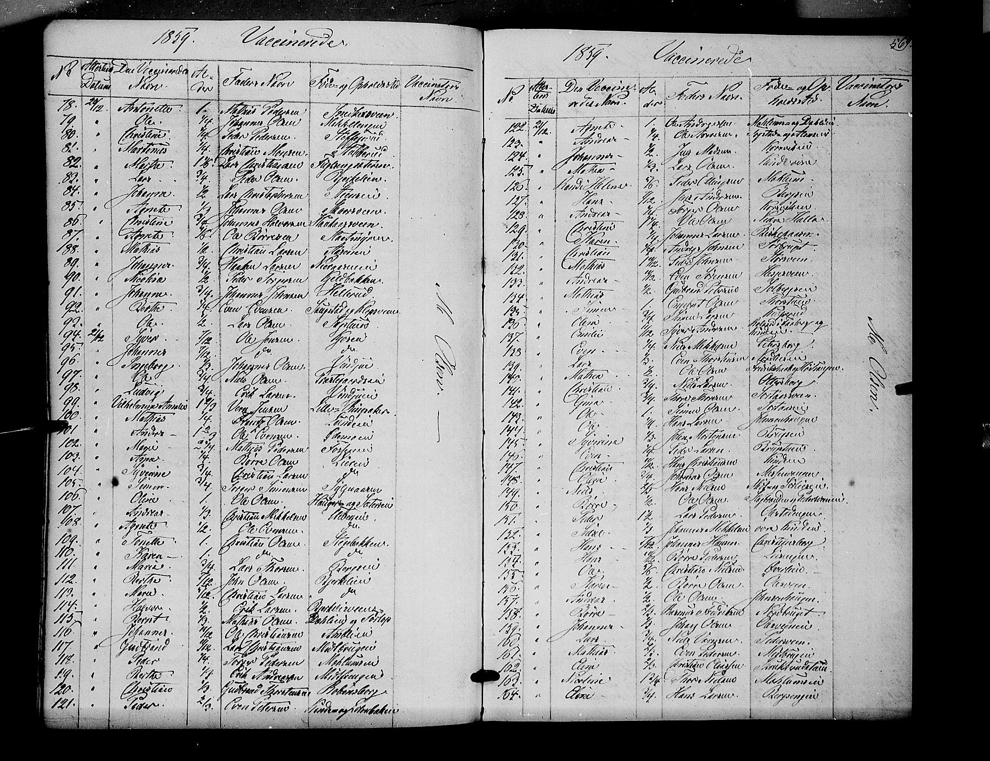Ringsaker prestekontor, SAH/PREST-014/K/Ka/L0009: Parish register (official) no. 9, 1850-1860, p. 569