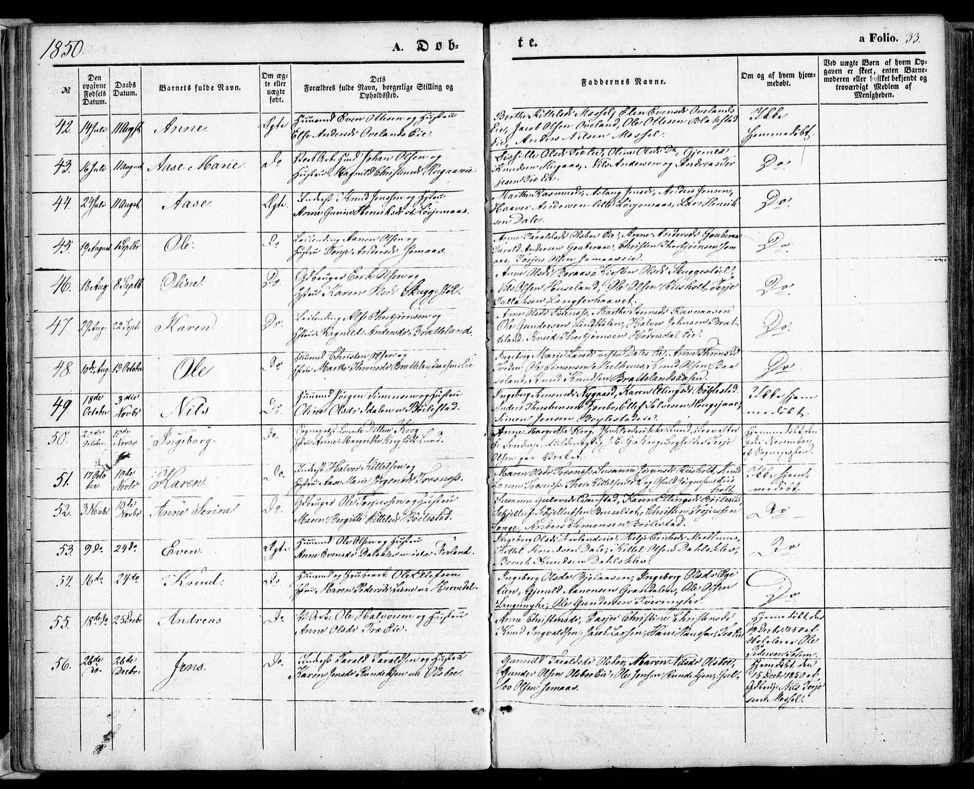 Froland sokneprestkontor, SAK/1111-0013/F/Fa/L0002: Parish register (official) no. A 2, 1845-1863, p. 33