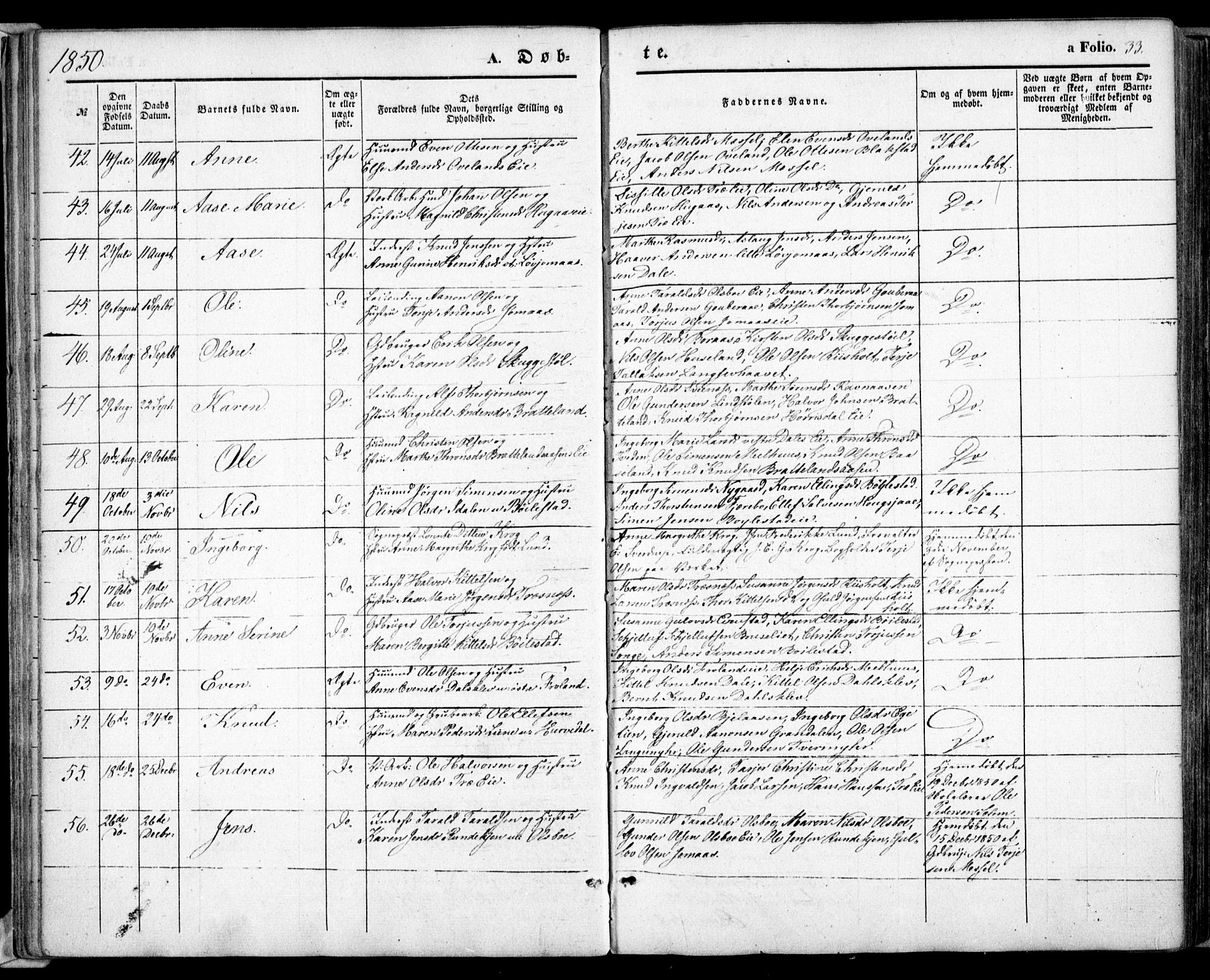 Froland sokneprestkontor, AV/SAK-1111-0013/F/Fa/L0002: Parish register (official) no. A 2, 1845-1863, p. 33