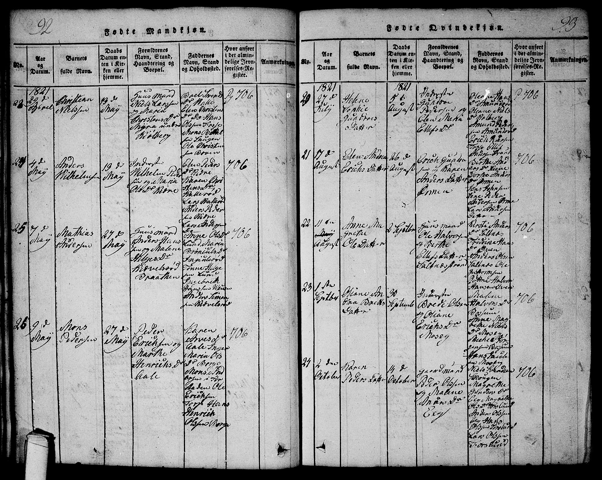 Onsøy prestekontor Kirkebøker, SAO/A-10914/G/Ga/L0001: Parish register (copy) no. I 1, 1814-1840, p. 92-93