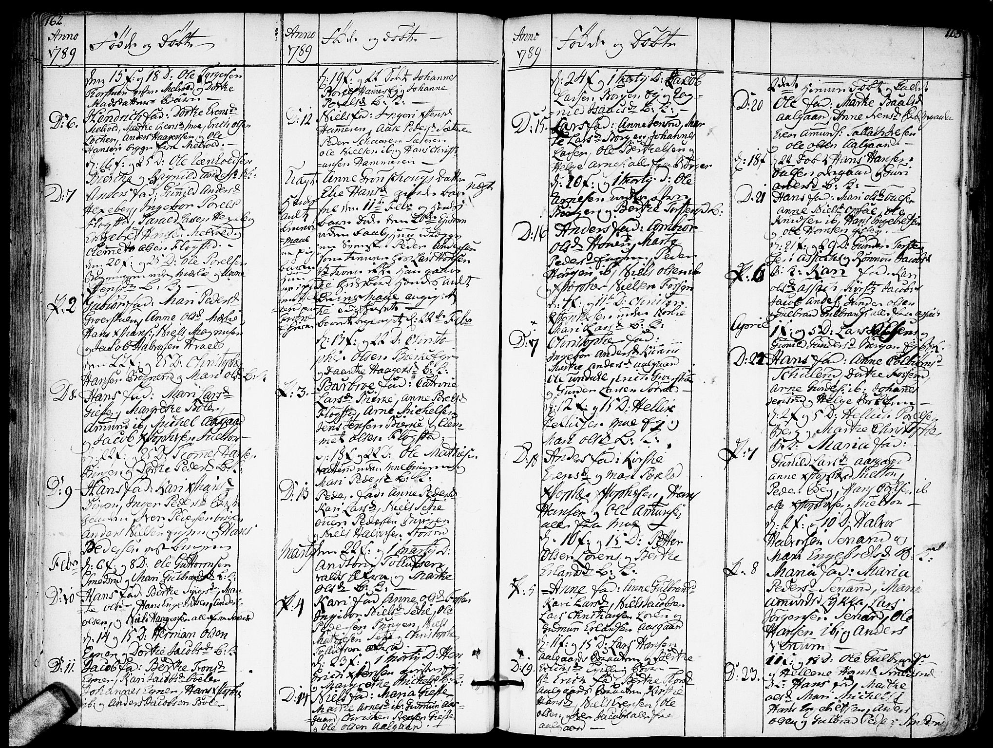 Sørum prestekontor Kirkebøker, AV/SAO-A-10303/F/Fa/L0002: Parish register (official) no. I 2, 1759-1814, p. 162-163