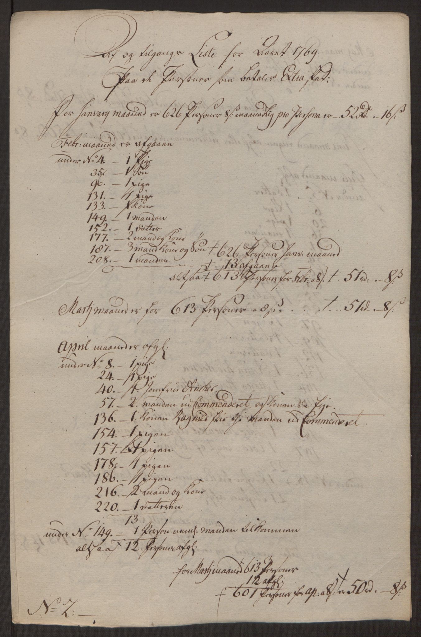 Rentekammeret inntil 1814, Reviderte regnskaper, Byregnskaper, RA/EA-4066/R/Rk/L0218/0003: [K2] Kontribusjonsregnskap / Ekstra- og rangskatt, 1768-1772, p. 36