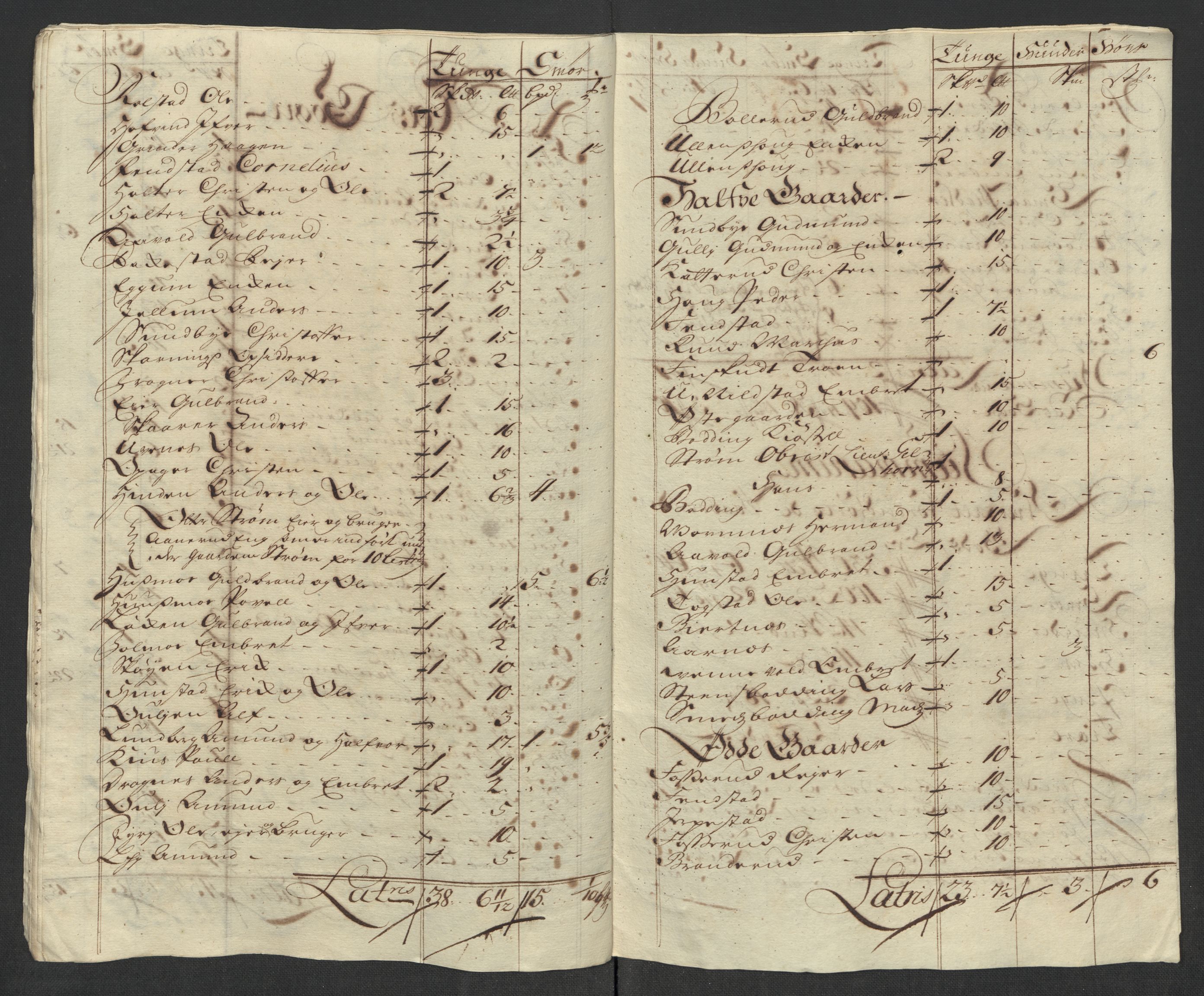 Rentekammeret inntil 1814, Reviderte regnskaper, Fogderegnskap, AV/RA-EA-4092/R12/L0723: Fogderegnskap Øvre Romerike, 1713-1714, p. 198