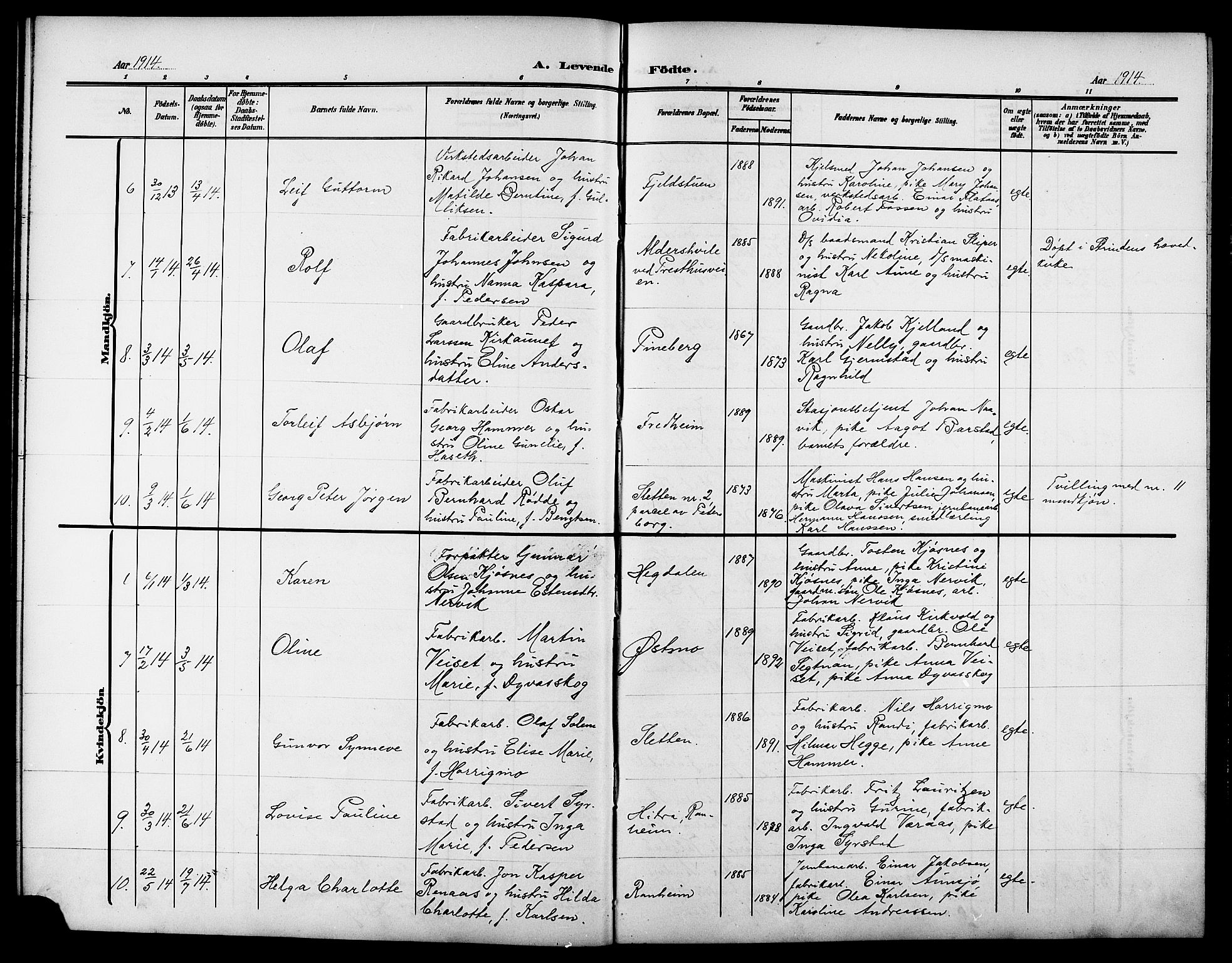 Ministerialprotokoller, klokkerbøker og fødselsregistre - Sør-Trøndelag, AV/SAT-A-1456/615/L0400: Parish register (copy) no. 615C01, 1905-1921