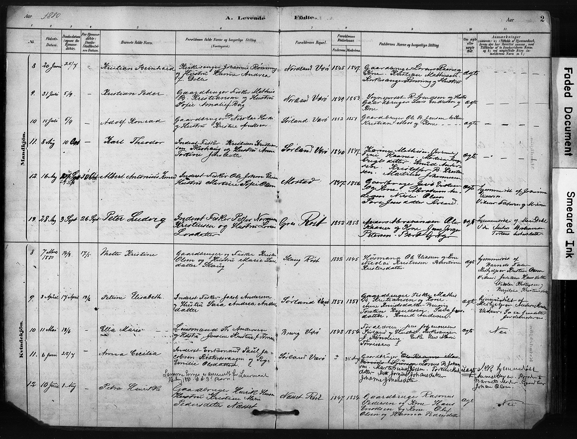 Ministerialprotokoller, klokkerbøker og fødselsregistre - Nordland, SAT/A-1459/807/L0122: Parish register (official) no. 807A05, 1880-1902, p. 2