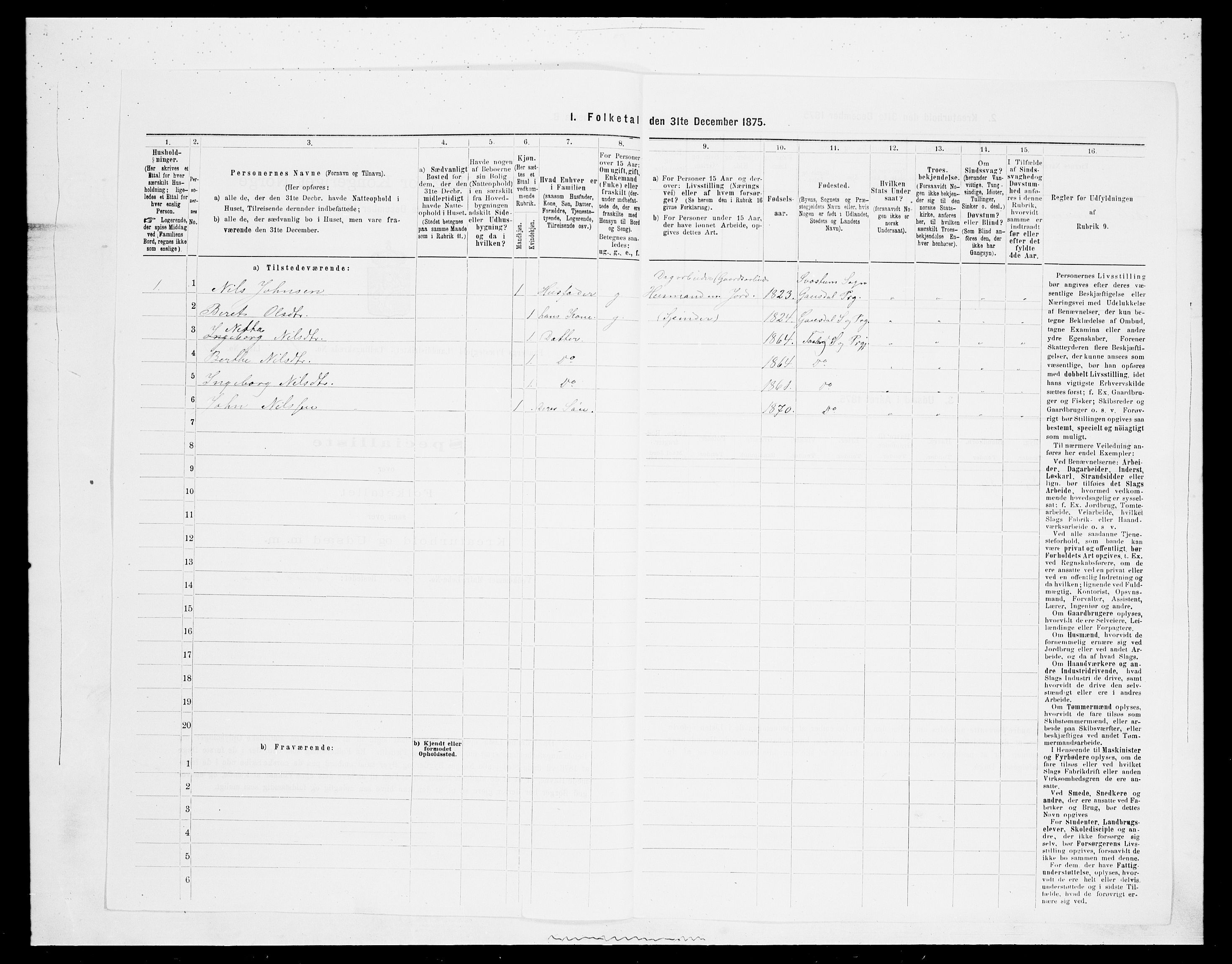 SAH, 1875 census for 0524L Fåberg/Fåberg og Lillehammer, 1875, p. 1331