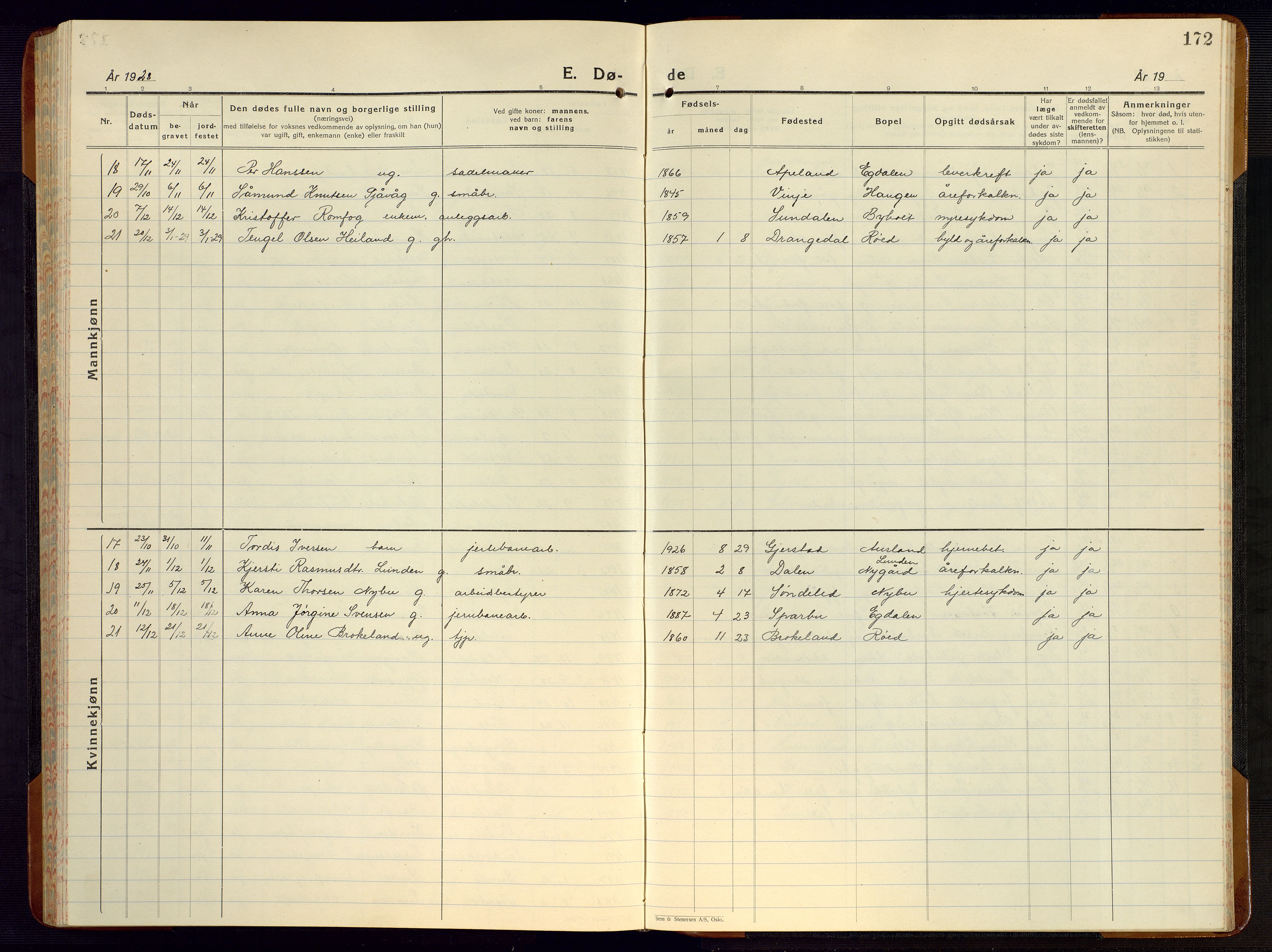 Gjerstad sokneprestkontor, AV/SAK-1111-0014/F/Fb/Fba/L0009: Parish register (copy) no. B 9, 1925-1946, p. 172