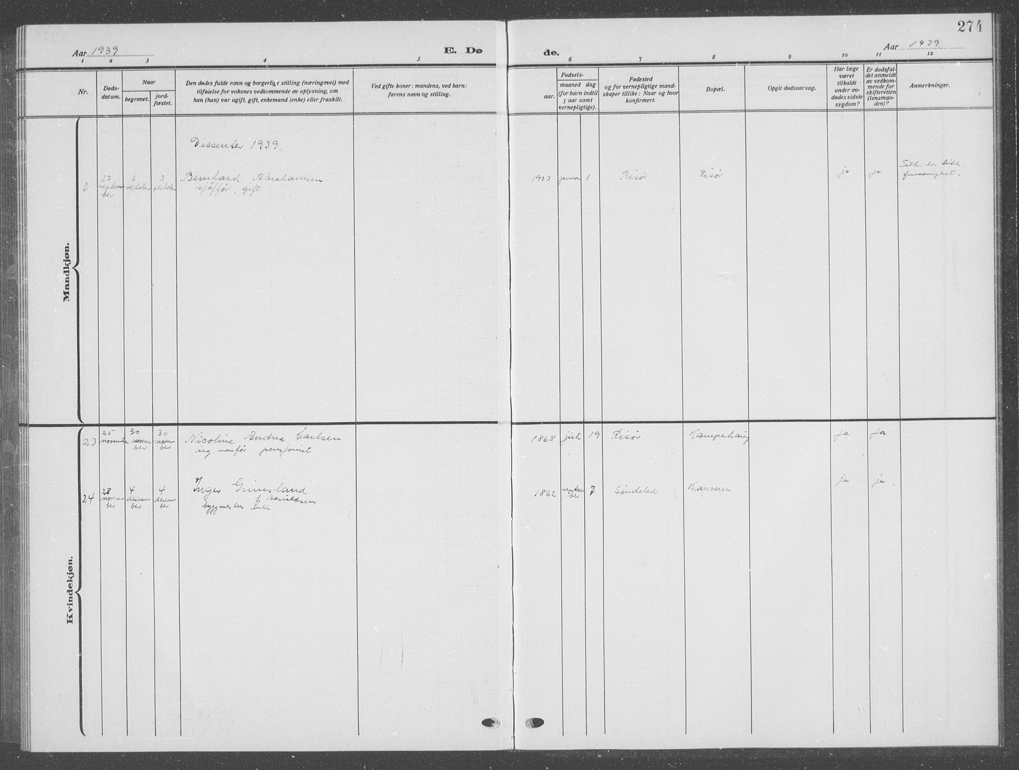 Risør sokneprestkontor, SAK/1111-0035/F/Fb/L0009: Parish register (copy) no. B 9, 1922-1939, p. 274