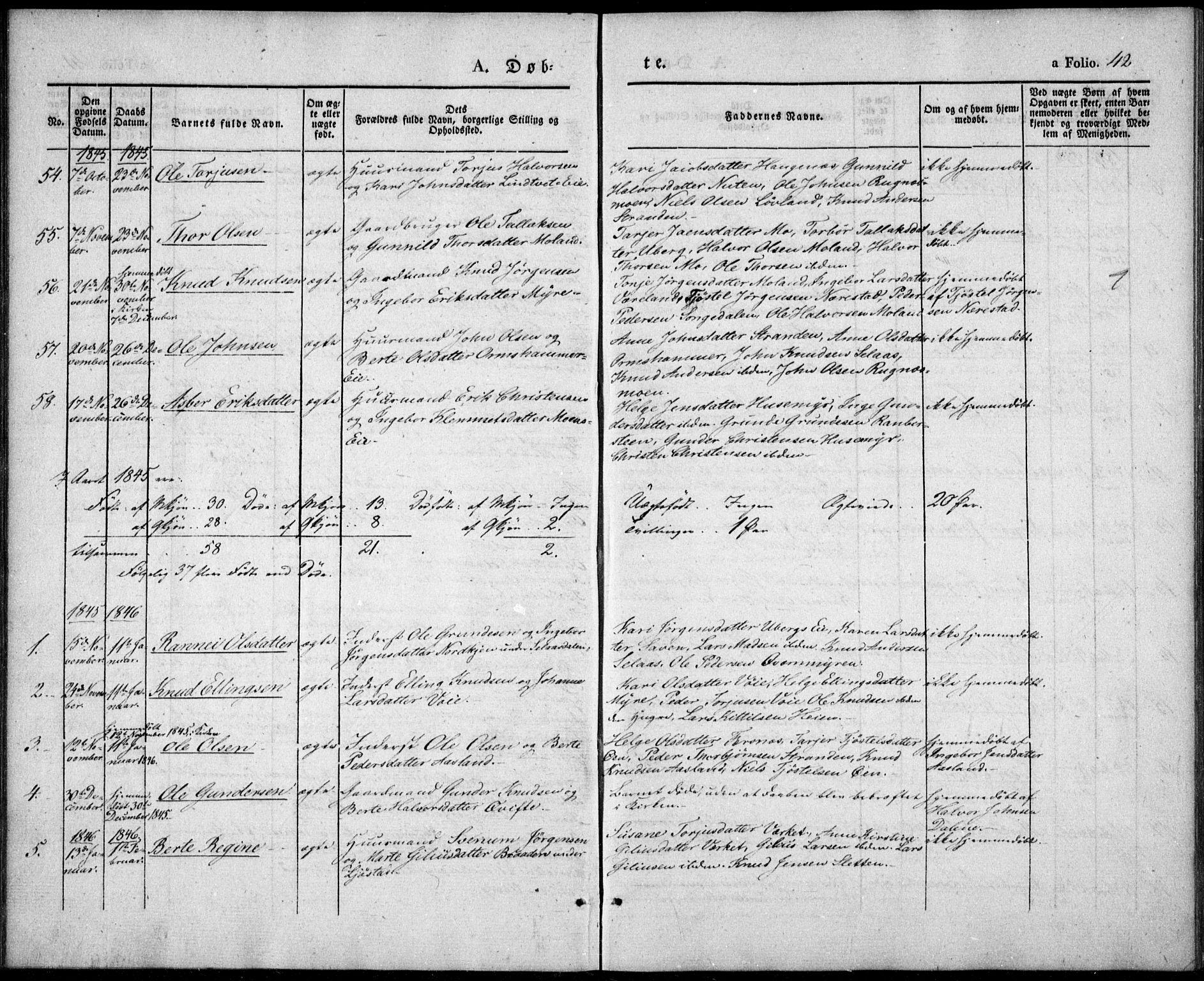 Gjerstad sokneprestkontor, AV/SAK-1111-0014/F/Fa/Fab/L0002: Parish register (official) no. A 2, 1835-1852, p. 42