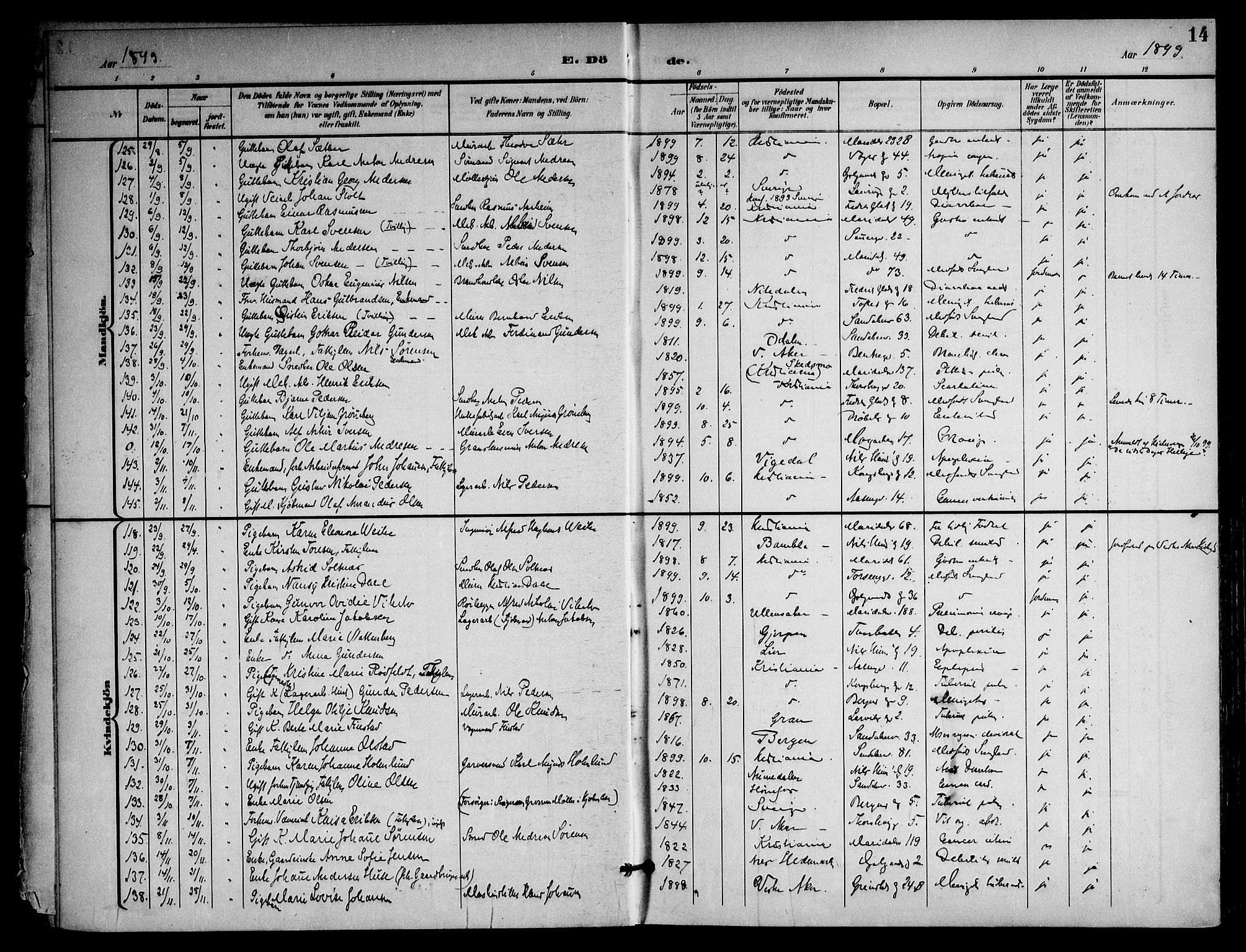 Sagene prestekontor Kirkebøker, AV/SAO-A-10796/F/L0006: Parish register (official) no. 6, 1898-1923, p. 14