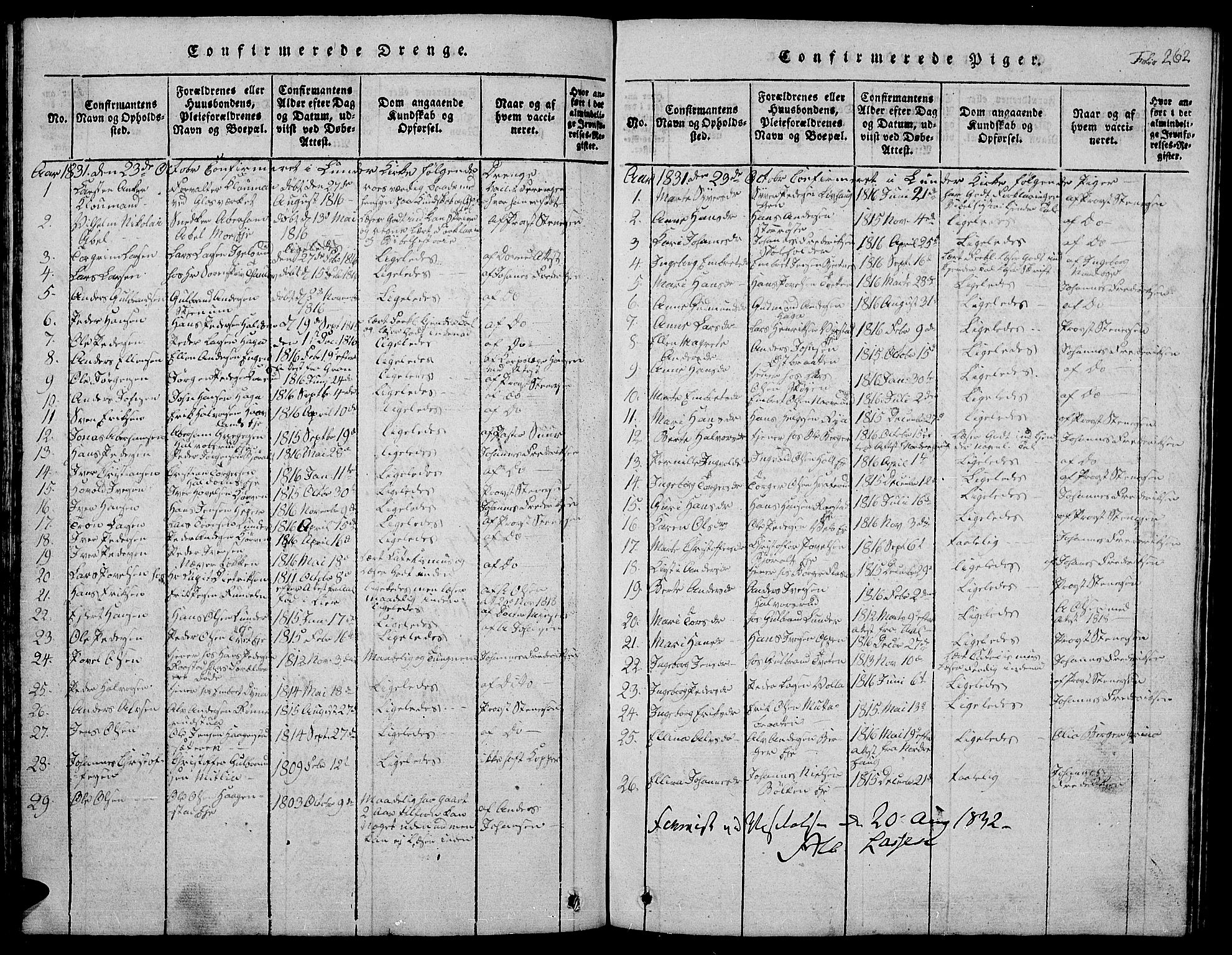 Jevnaker prestekontor, SAH/PREST-116/H/Ha/Hab/L0001: Parish register (copy) no. 1, 1815-1837, p. 262