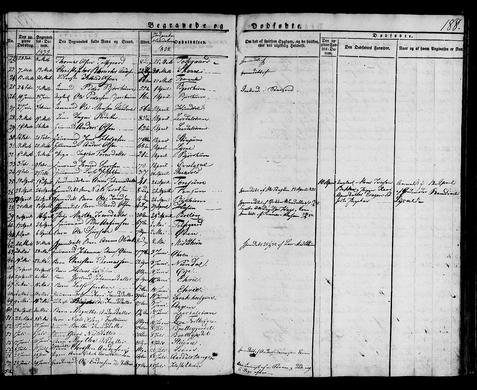 Lærdal sokneprestembete, SAB/A-81201: Parish register (official) no. A 5, 1822-1834, p. 188