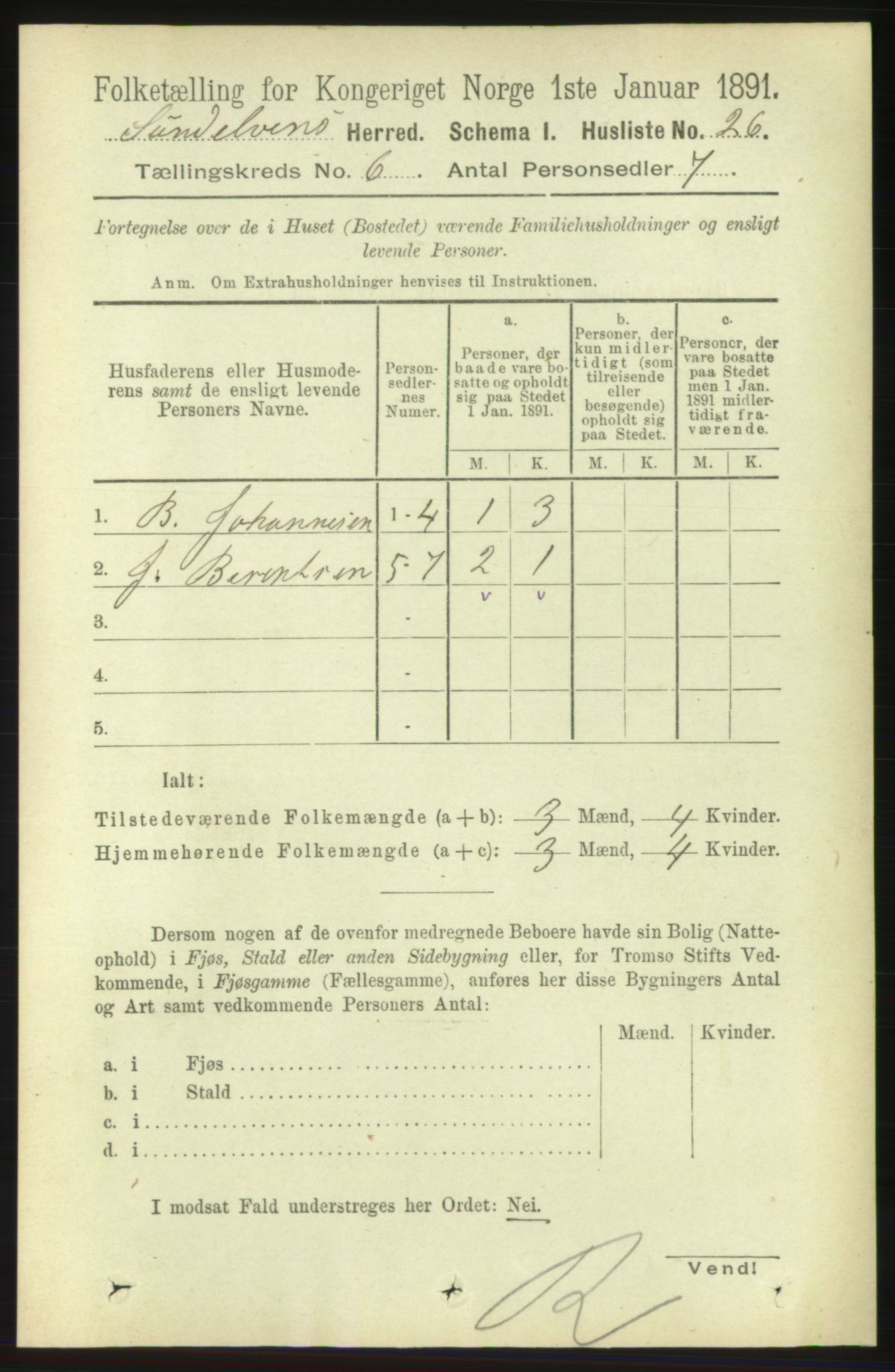 RA, 1891 census for 1523 Sunnylven, 1891, p. 1486